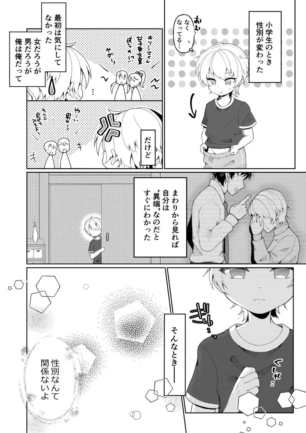 TSした俺の親友がヤンデレになるまで - page2