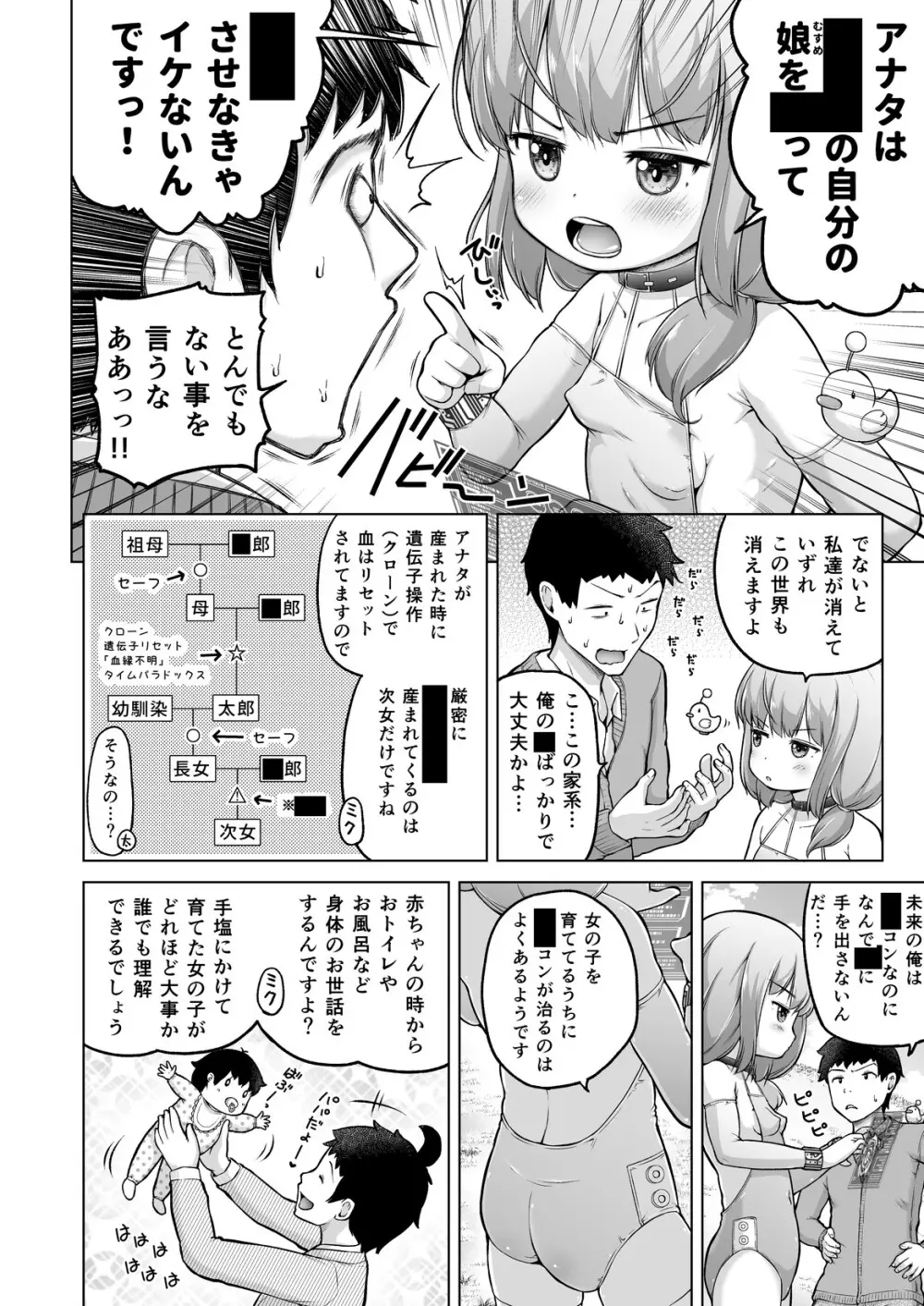 時をかけるロリコン - page81