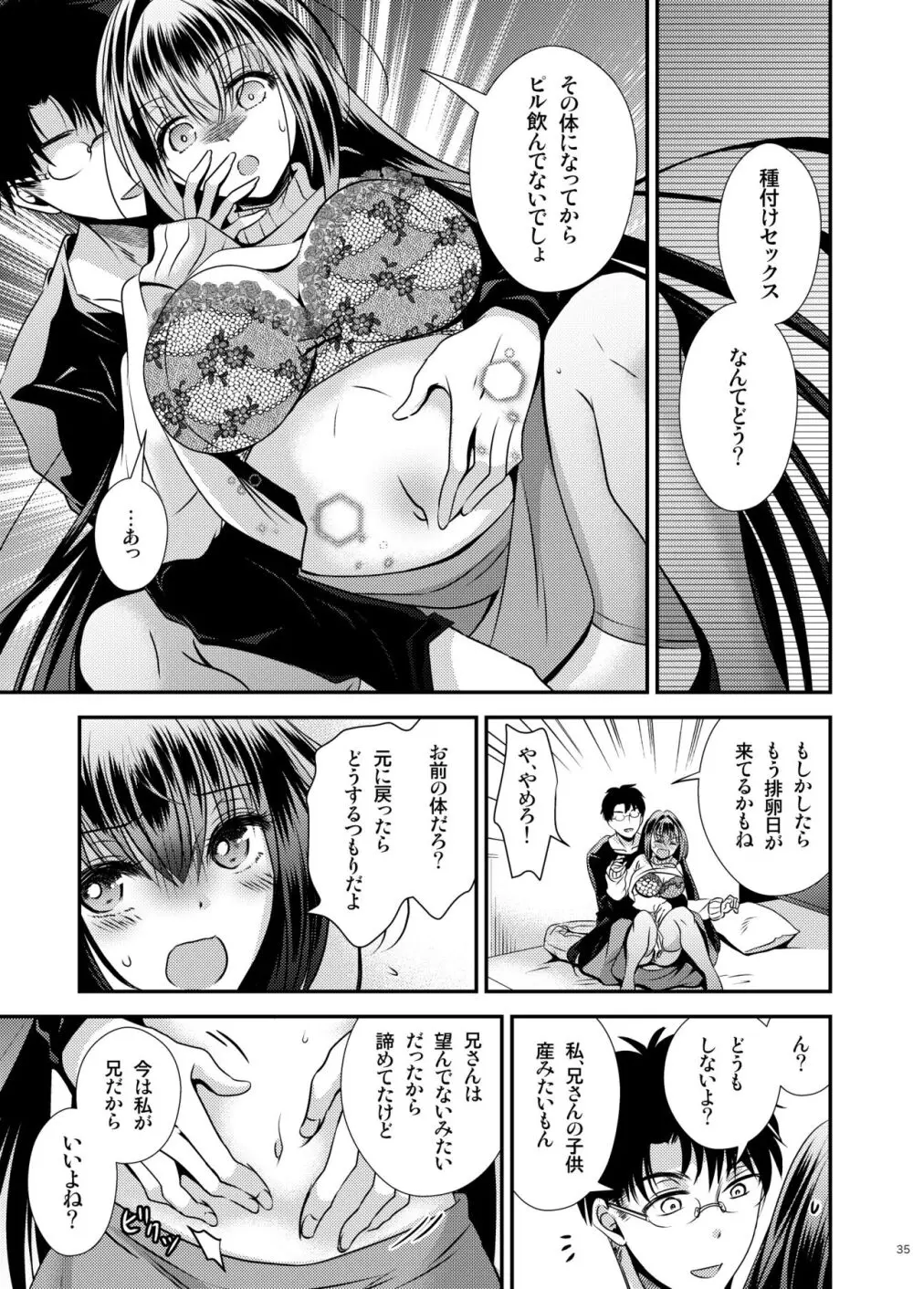 性欲処理に使っていた妹と入れ替わった兄 - page35