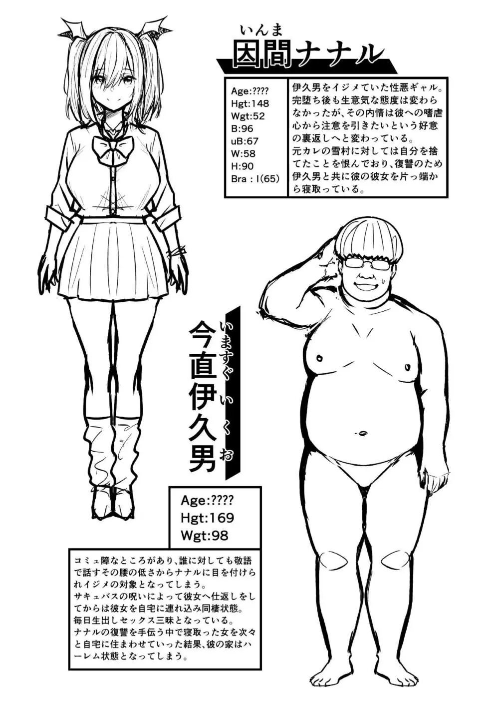 生意気ギャルをサキュバスにしてお仕置きしたった件2 - page52