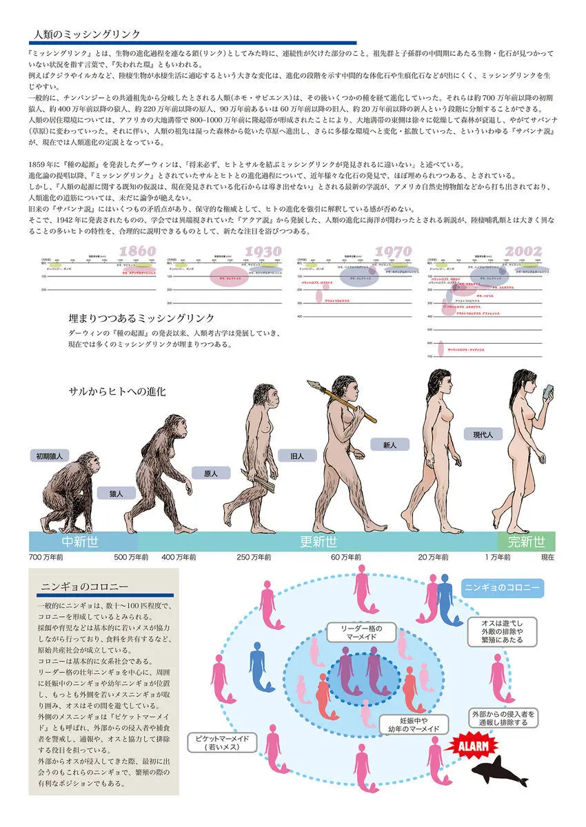 ビッチマーメイド 01-21 - page85