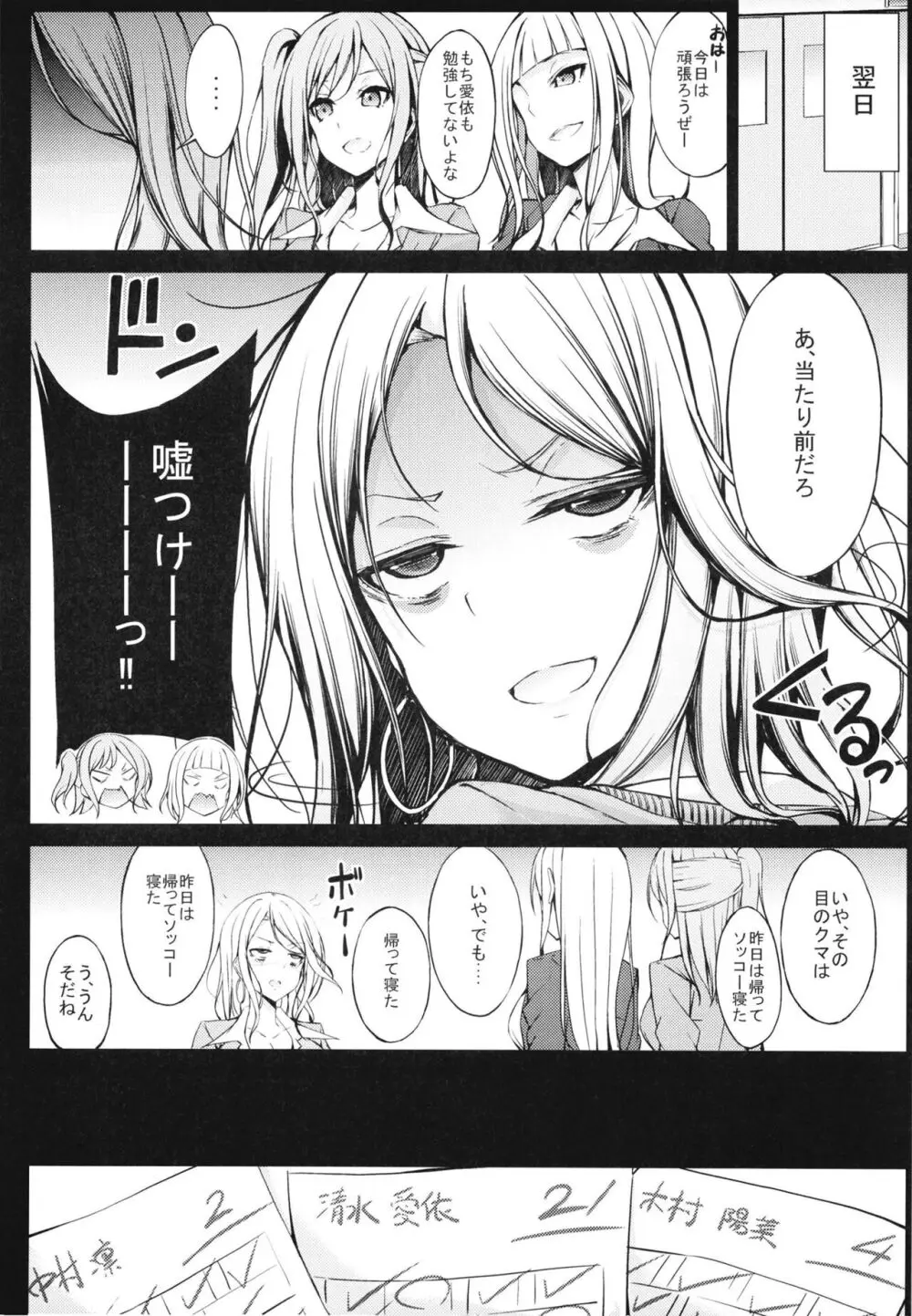 罰ゲームのご褒美 - page6