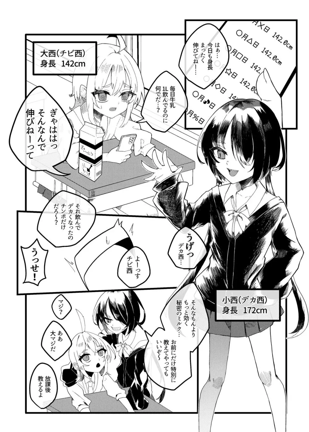 小西と大西 - page33