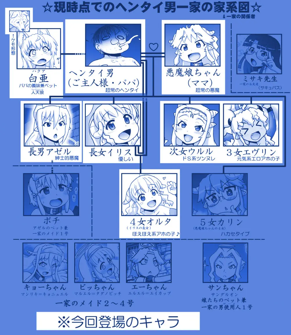 悪魔娘監禁日誌 第2部～屋敷編～ Part 2 - page214