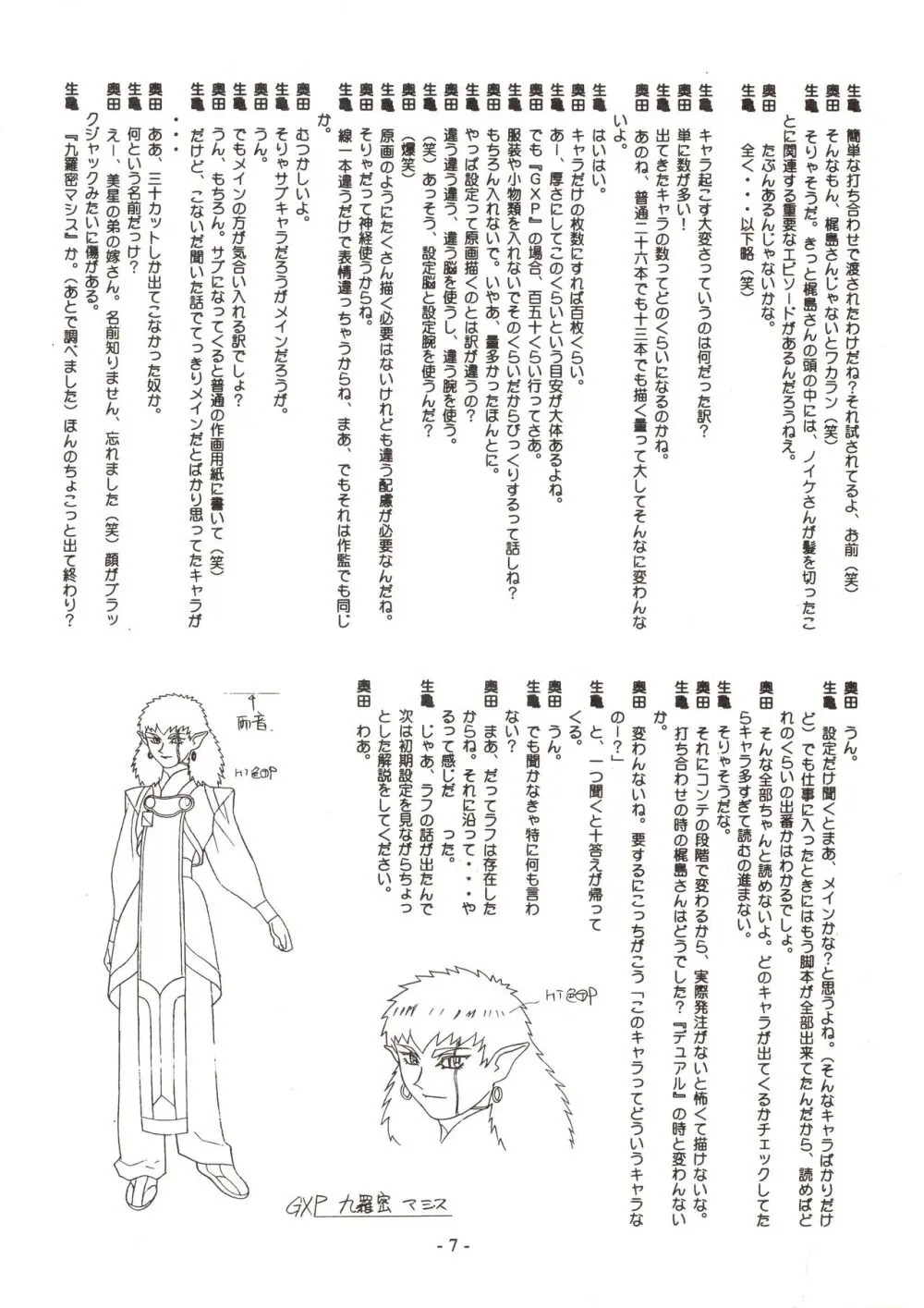 Jun's GXP 奥田淳 さくがのきろく - page7