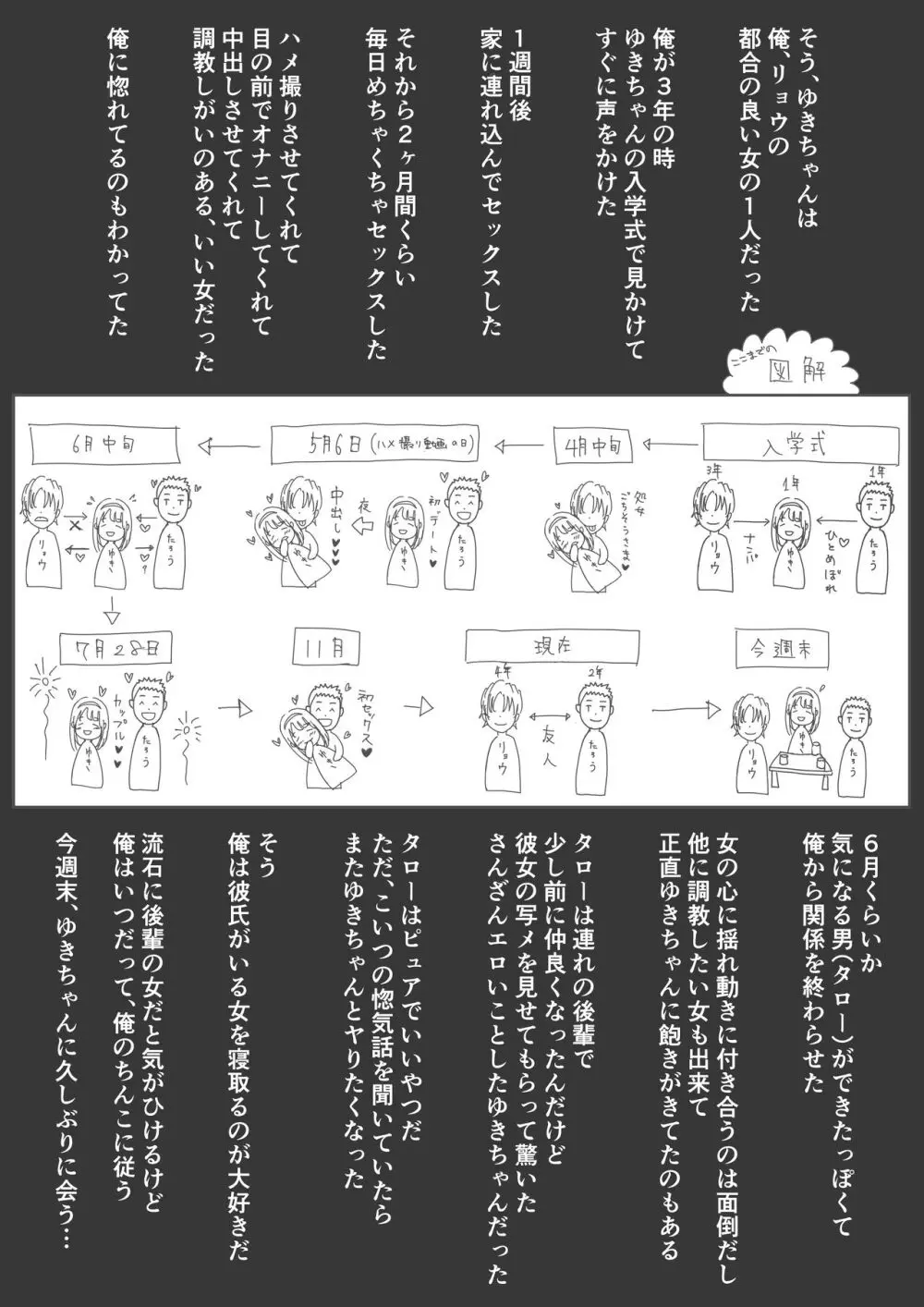 ホントノカノジョ 総集編 - page34