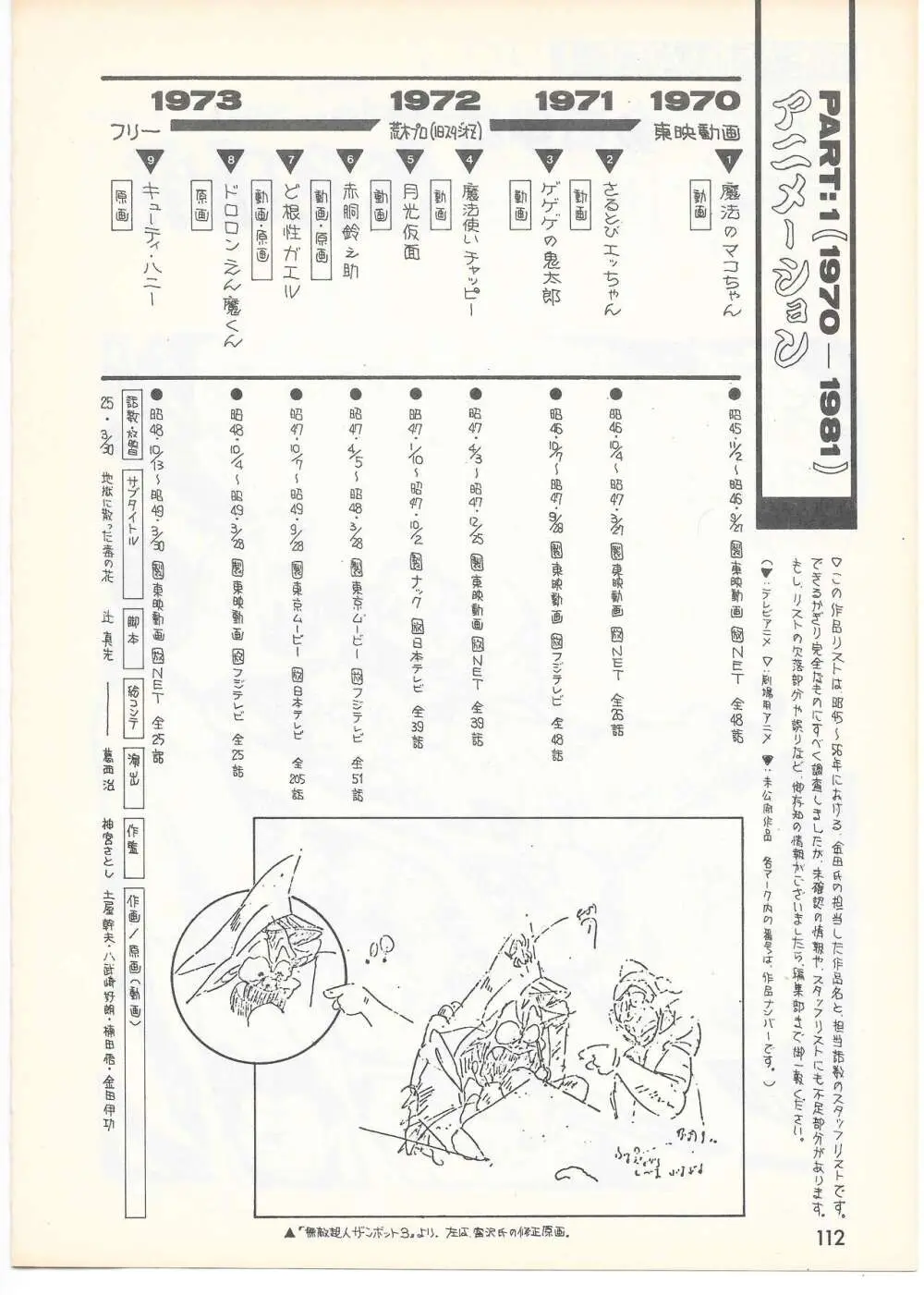 THE ANIMATOR 1 金田伊功特集号 - page107