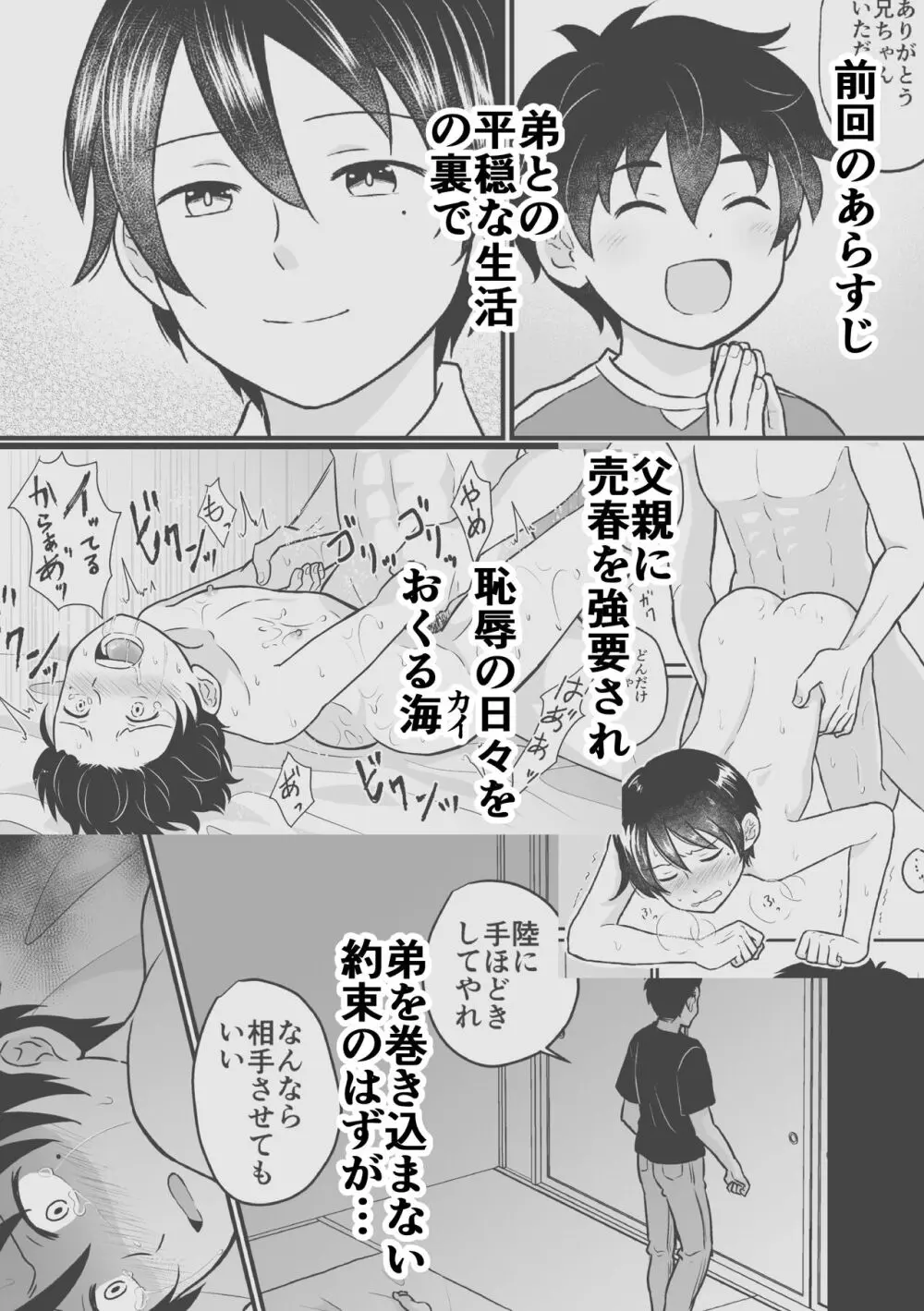 強制売春2 - page2