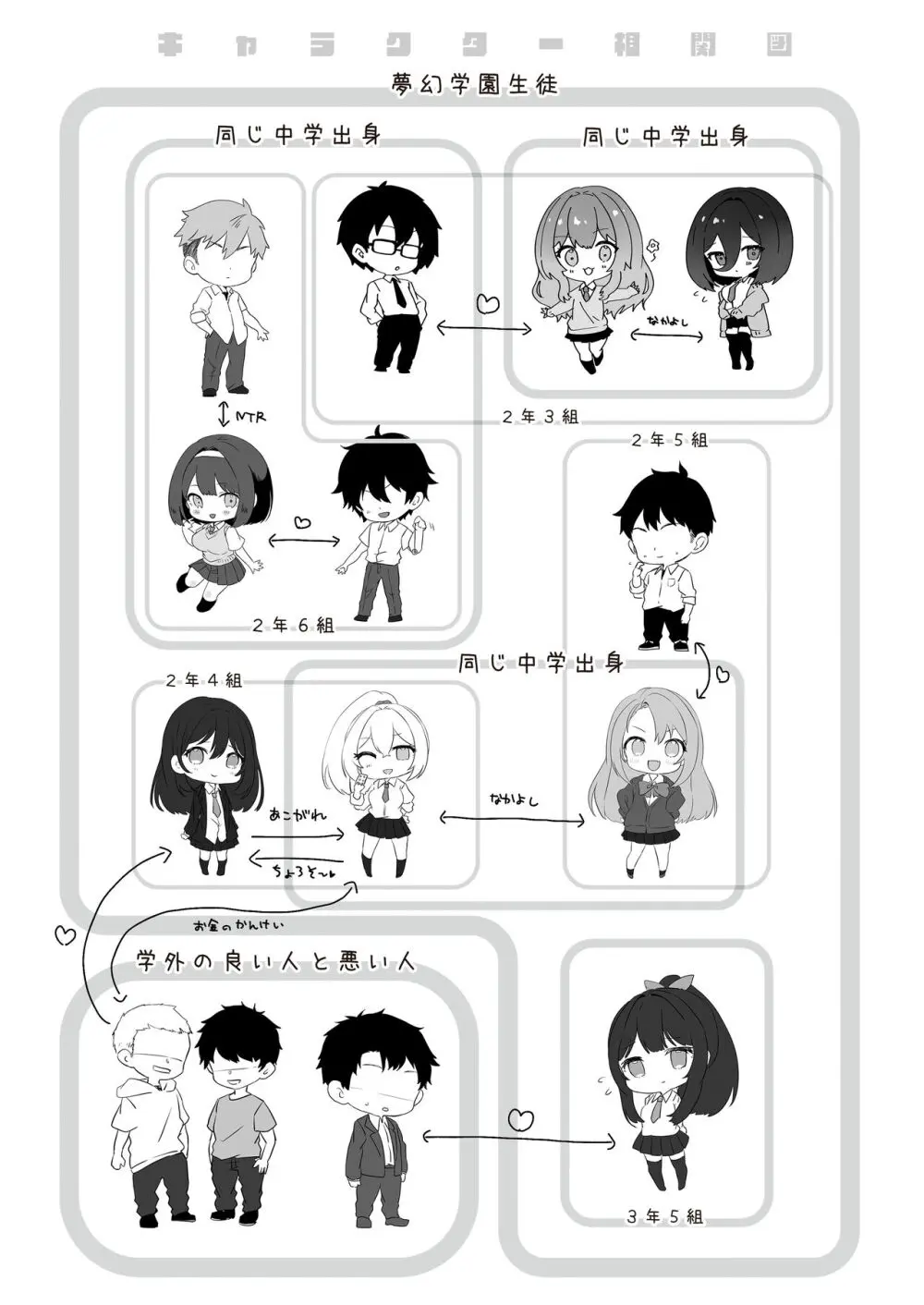 夢学女子5つの恋愛事情 - page3