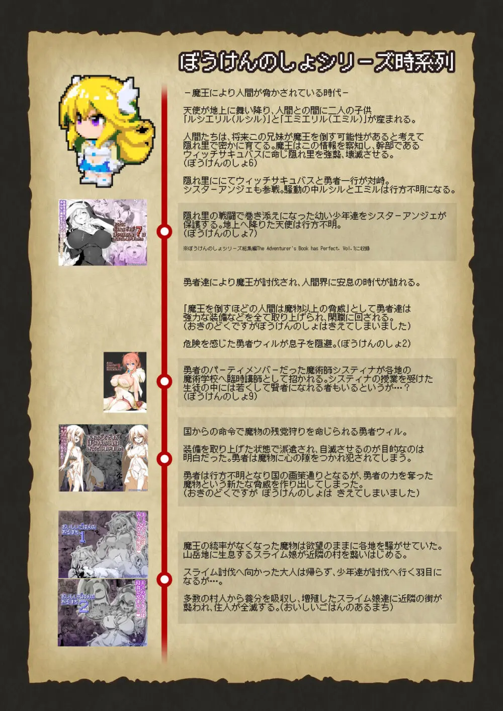 ぼうけんのしょシリーズ総集編 The Adventurer's Book has Perfect. Vol.2 - page198