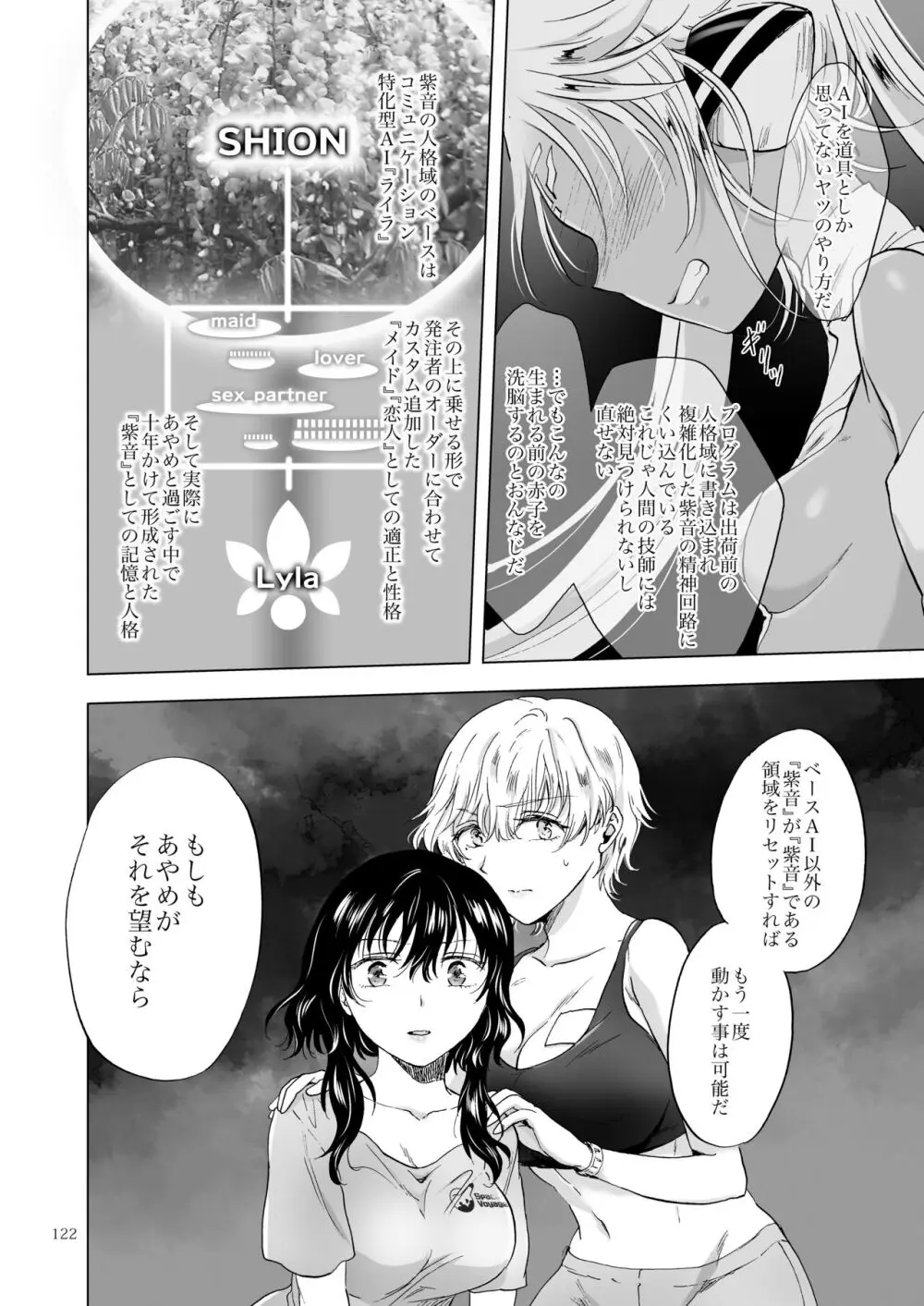 夢色のレプリカ【中】愛欲の幻影 - page121