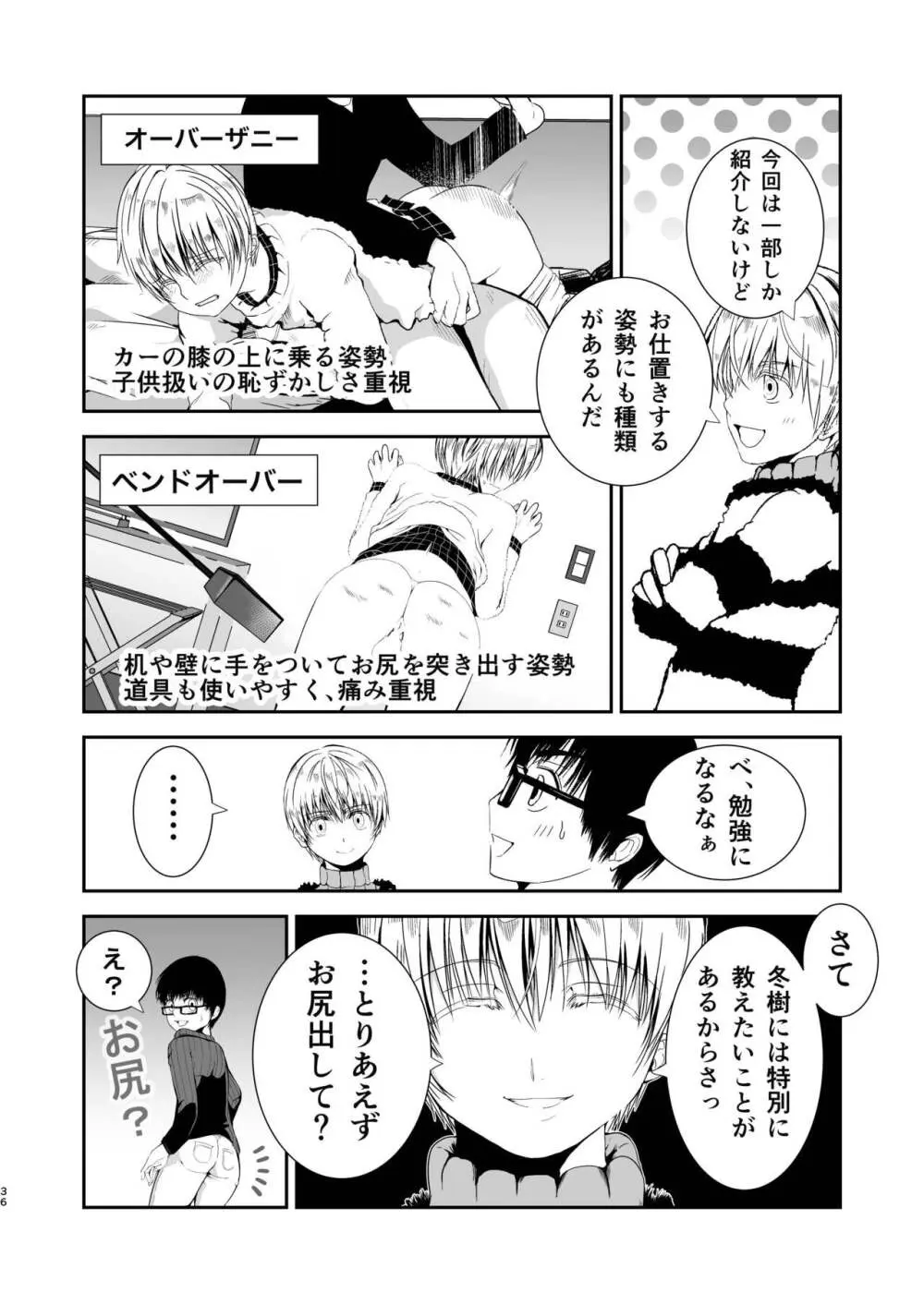 僕のお尻を叩いてくれない？～尻フェチとの秘密取引～ - page36