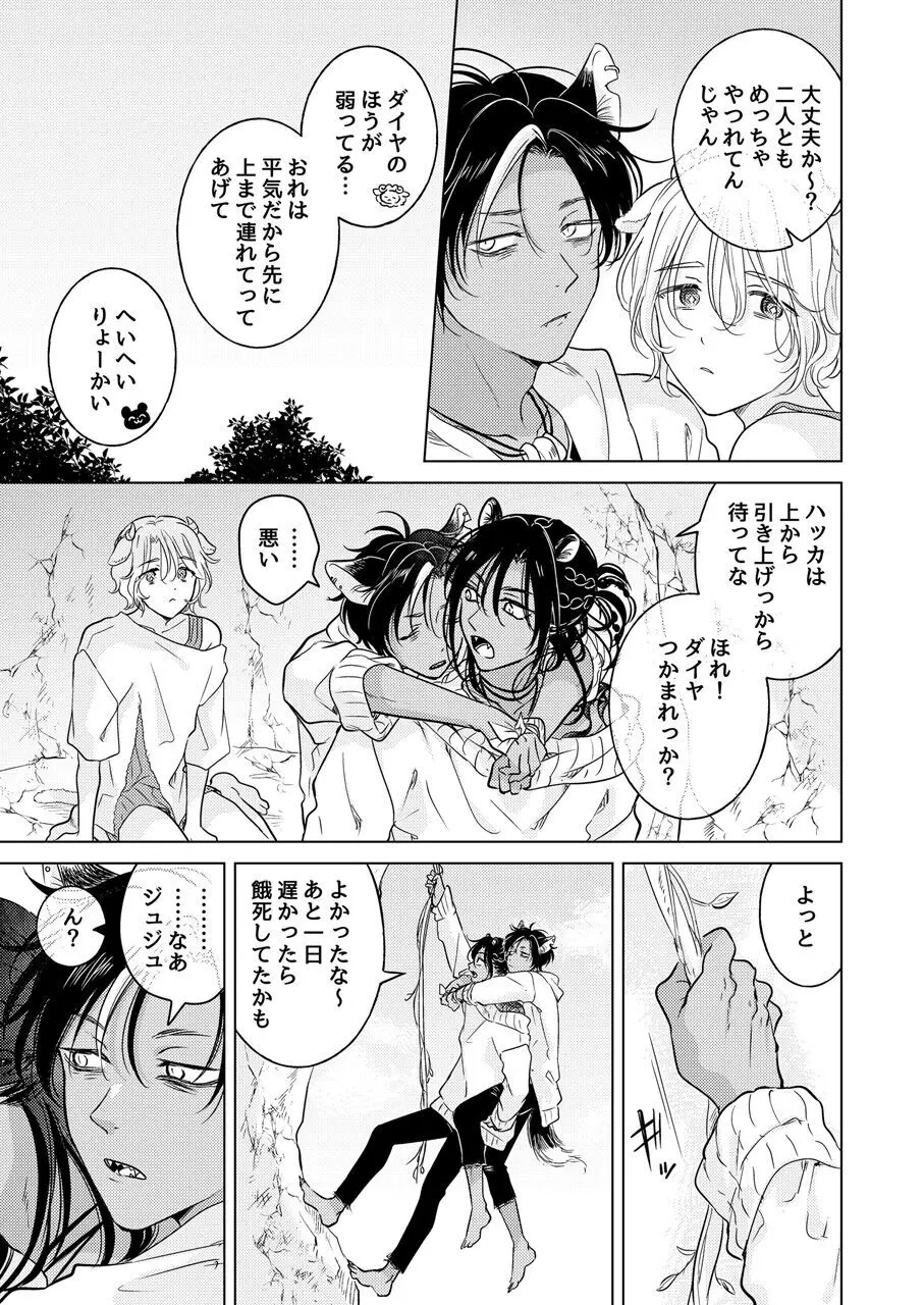 獣のごちそう、非常食 - page125