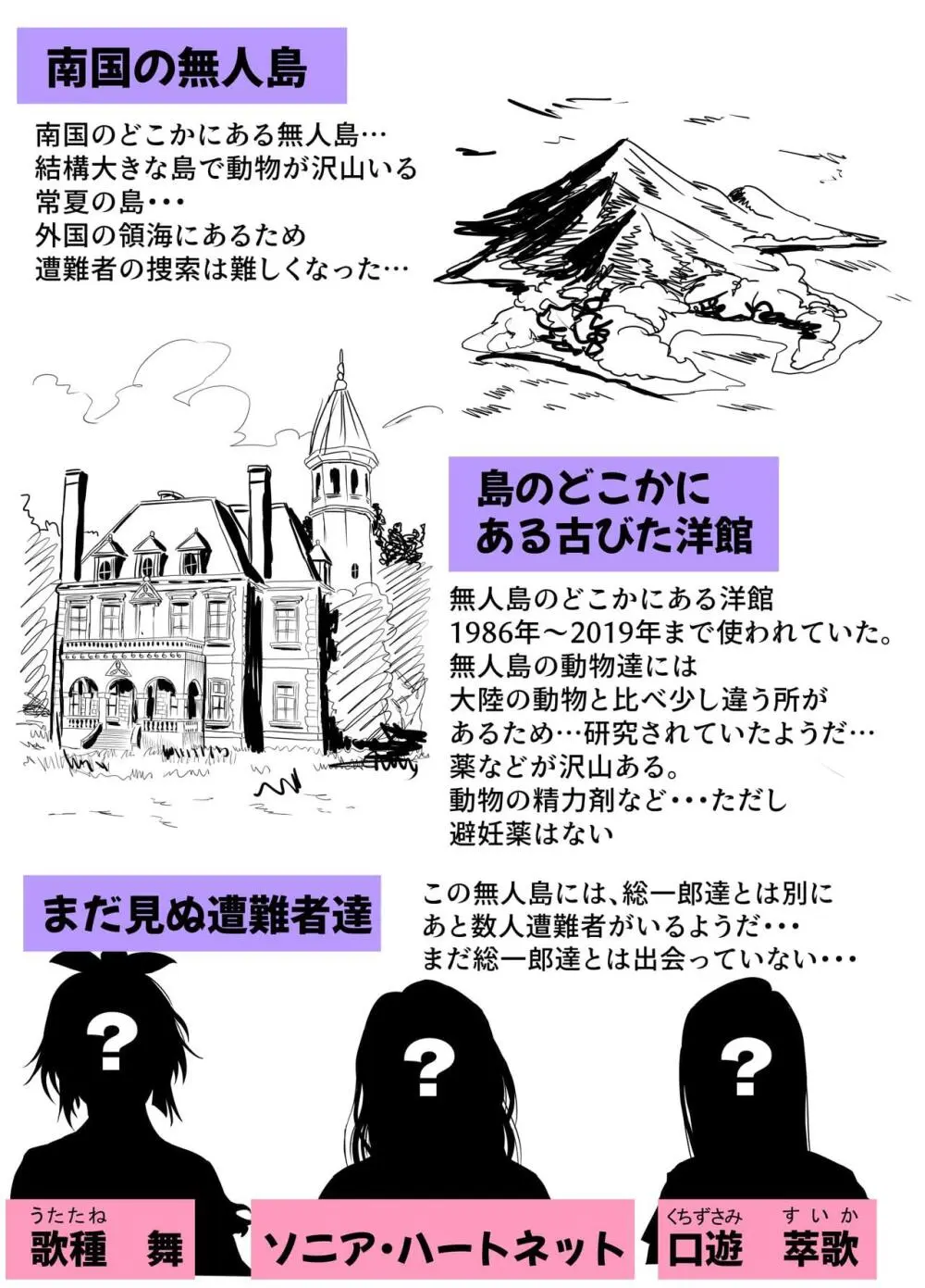 無人島遭難ハーレム - page106