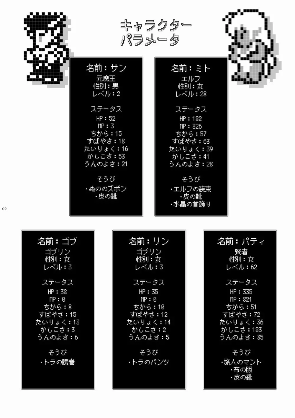 マ王育成計画レベル2 - page2