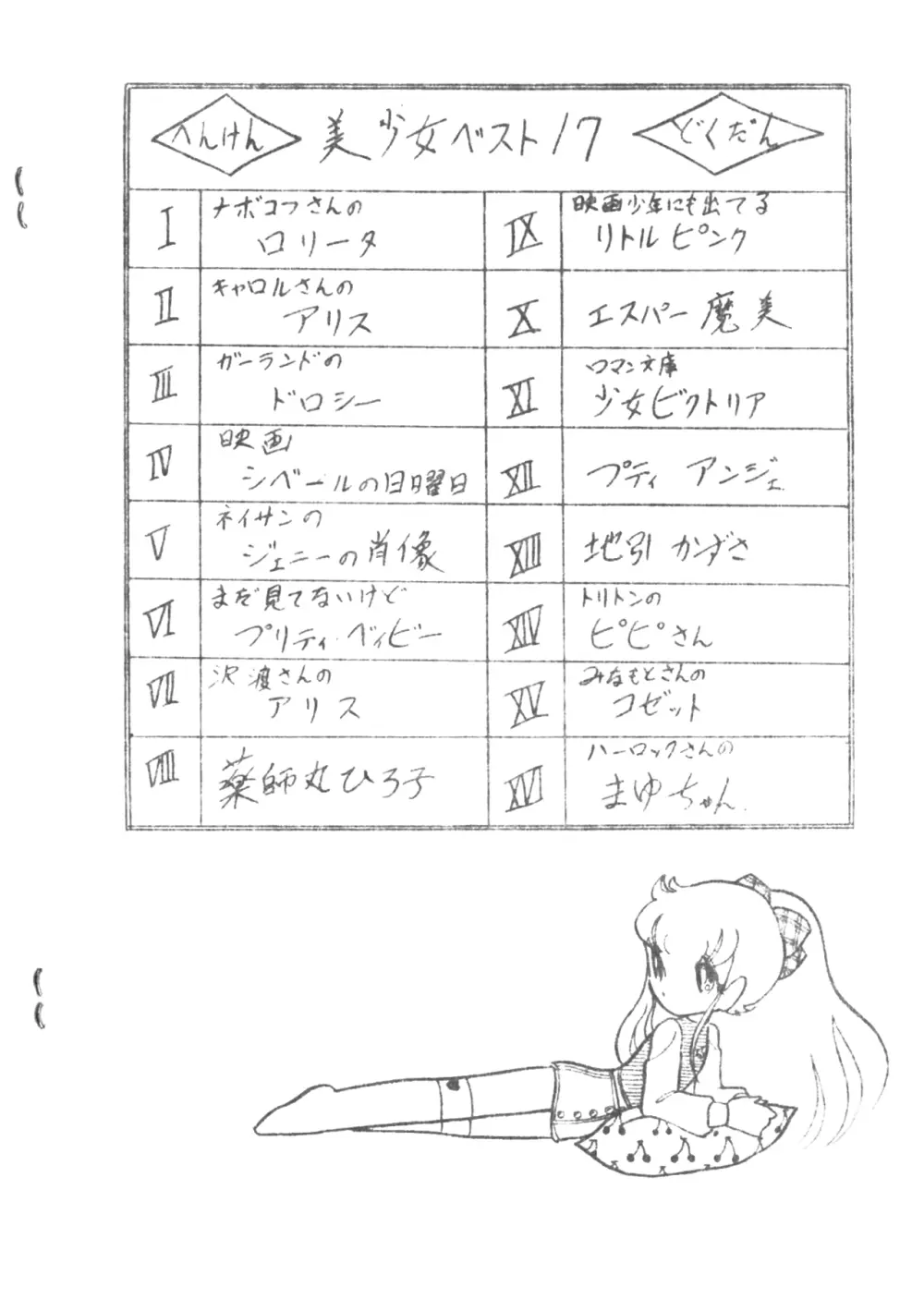シベール 予告&原稿募集号 Vol.0 - page8