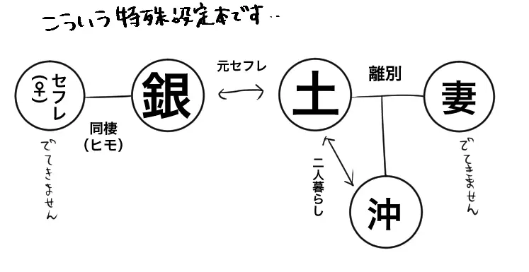 残り火 - page2