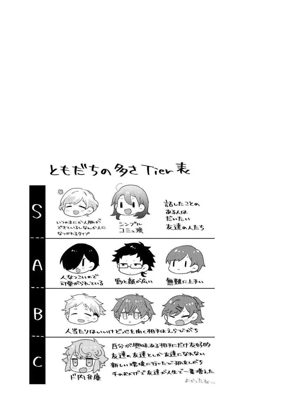 僕らが大人になるまでに 03 - page88