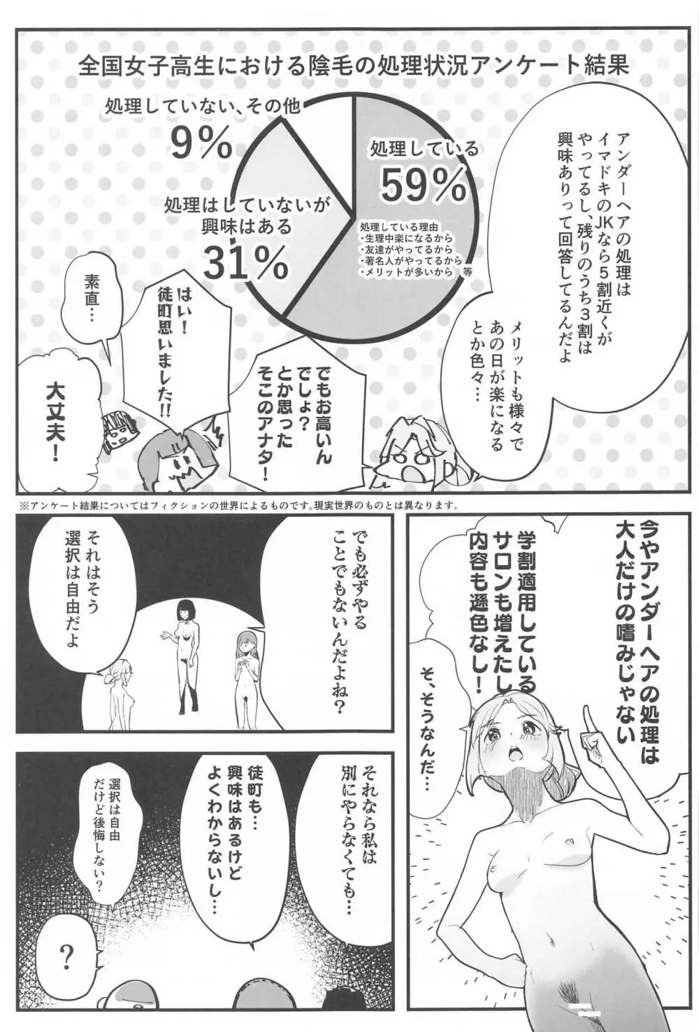 スクールアイドルの陰毛事情〜104期生脱毛サロン編〜 - page8