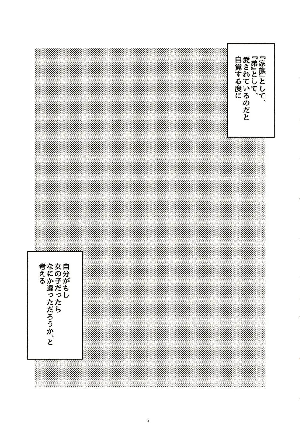 1か月おためしおんなのこ - page3