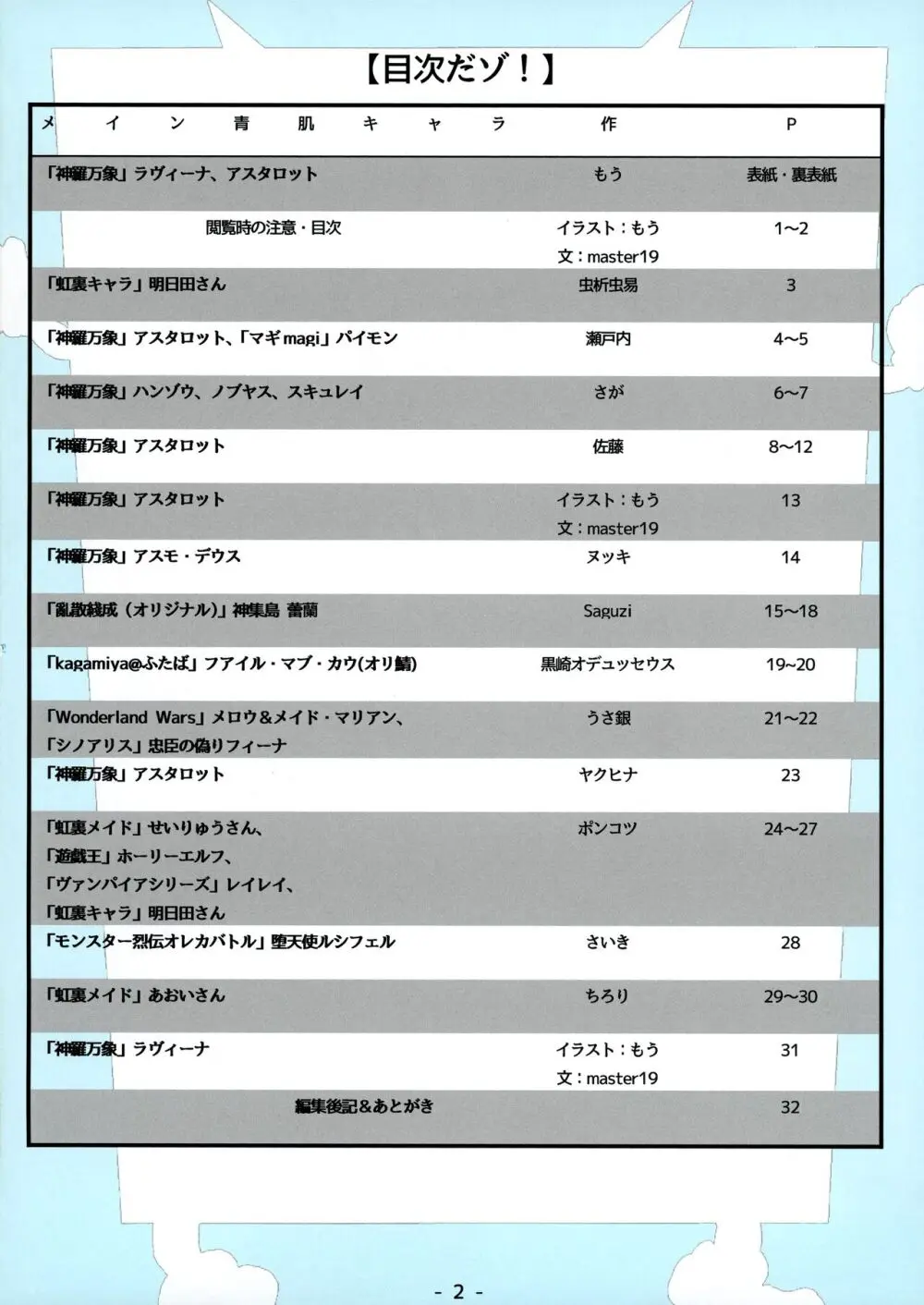 青肌キャラ合同本 あおはだっ!! - page3