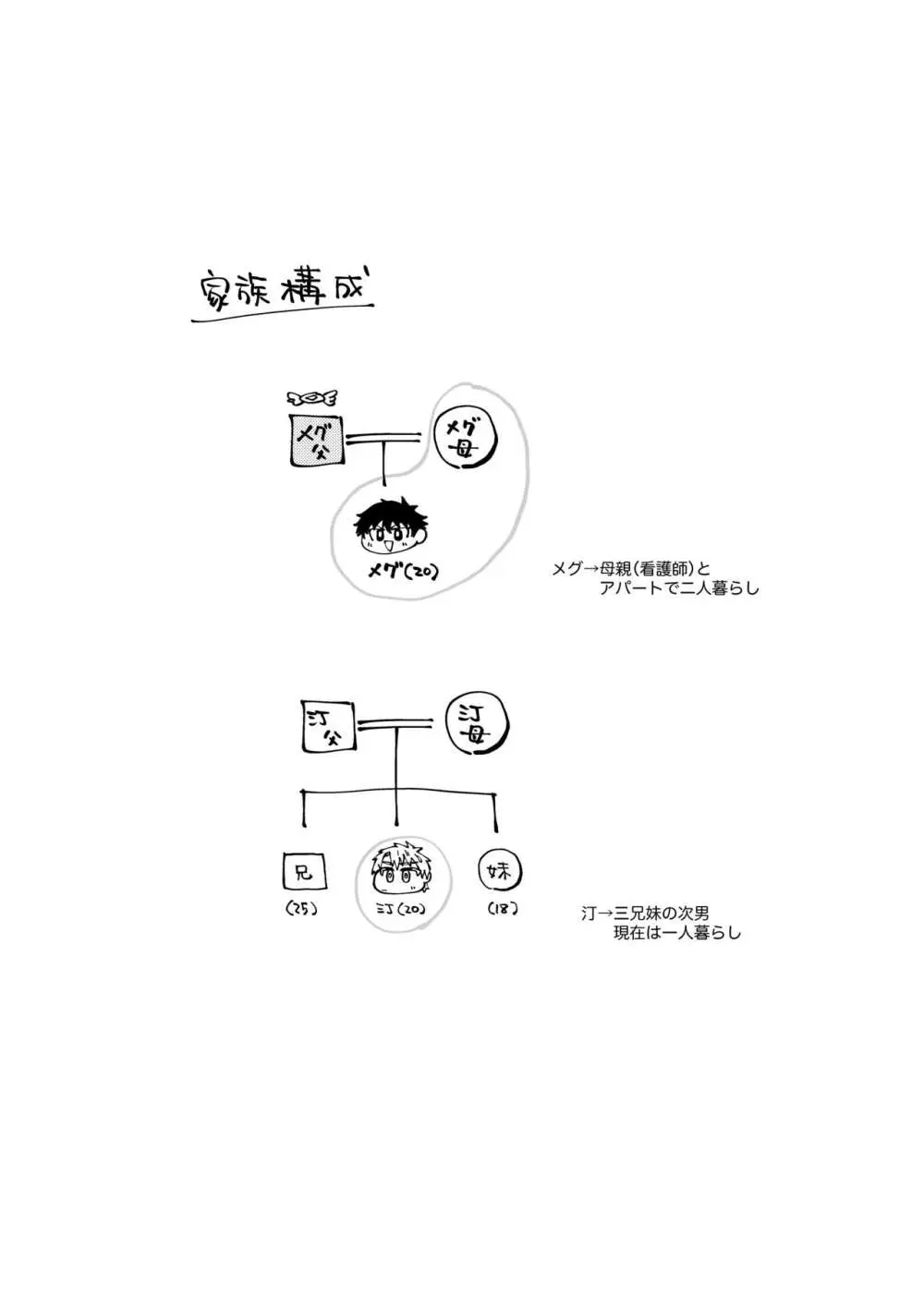 僕は神様なんかじゃない総集編 - page51