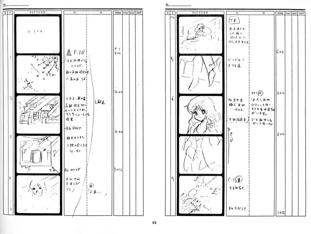 くりいむレモン 絵コンテ･設定資料集 PART1 ｢媚･妹･Baby｣ ＆ PART5｢亜美･AGAIN｣ - page31