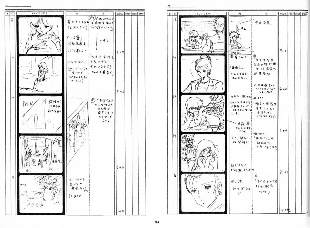 くりいむレモン 絵コンテ･設定資料集 PART1 ｢媚･妹･Baby｣ ＆ PART5｢亜美･AGAIN｣ - page32