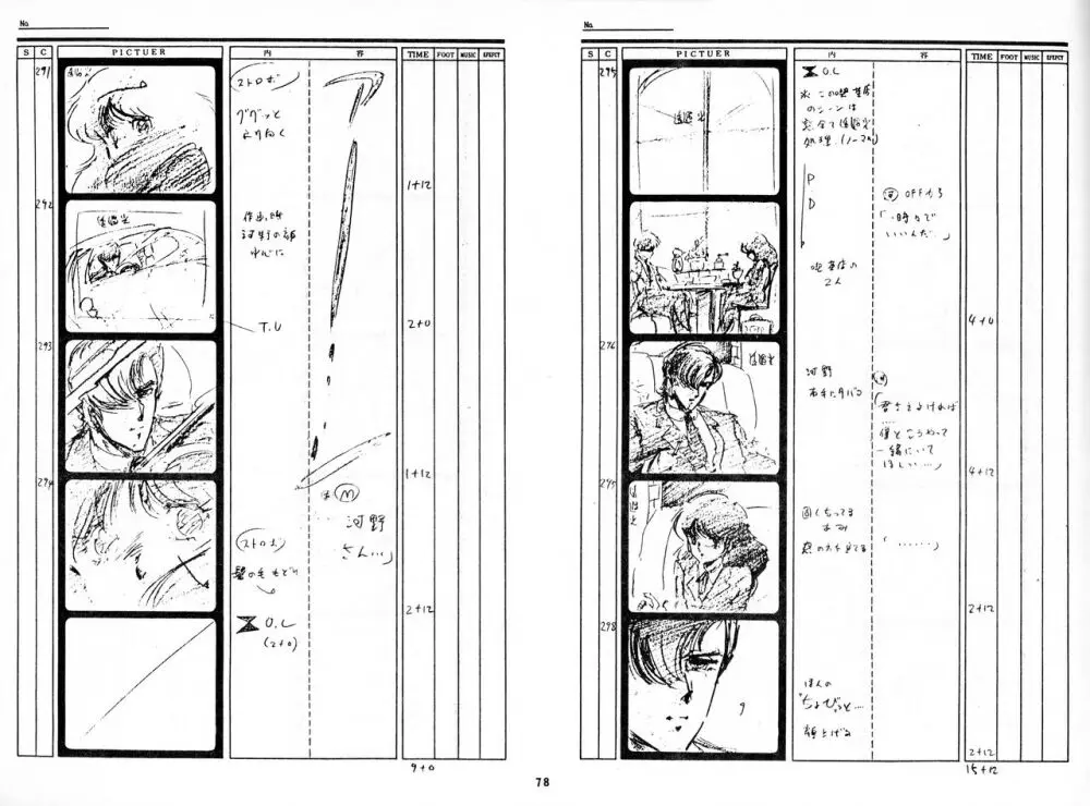 くりいむレモン 絵コンテ･設定資料集 PART1 ｢媚･妹･Baby｣ ＆ PART5｢亜美･AGAIN｣ - page77