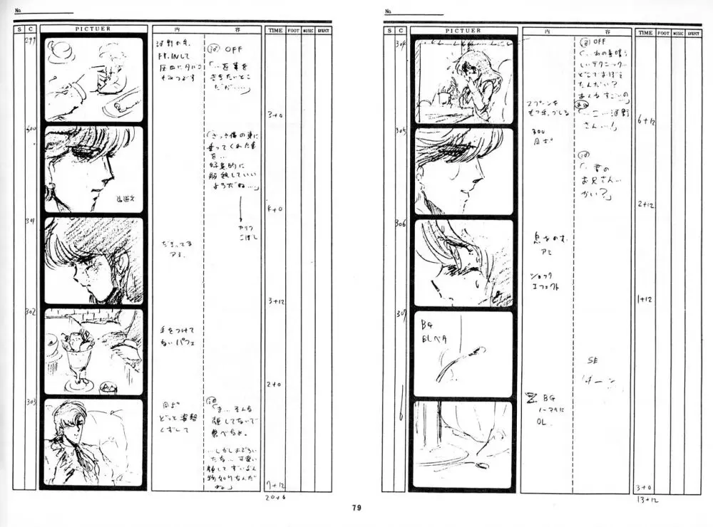 くりいむレモン 絵コンテ･設定資料集 PART1 ｢媚･妹･Baby｣ ＆ PART5｢亜美･AGAIN｣ - page78