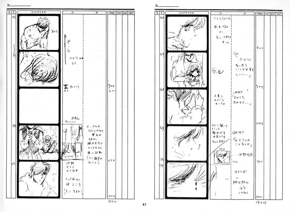 くりいむレモン 絵コンテ･設定資料集 PART1 ｢媚･妹･Baby｣ ＆ PART5｢亜美･AGAIN｣ - page86