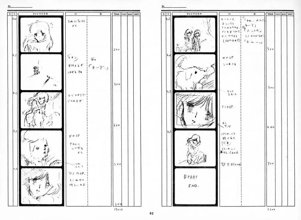 くりいむレモン 絵コンテ･設定資料集 PART1 ｢媚･妹･Baby｣ ＆ PART5｢亜美･AGAIN｣ - page91