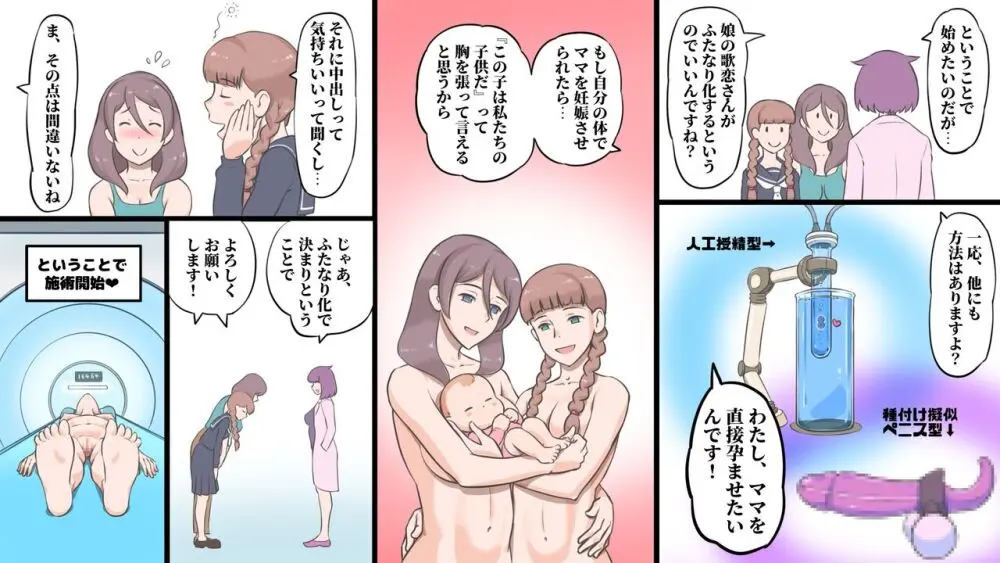 ふたなりシンドローム〜ママと娘の子作り教室 - page6