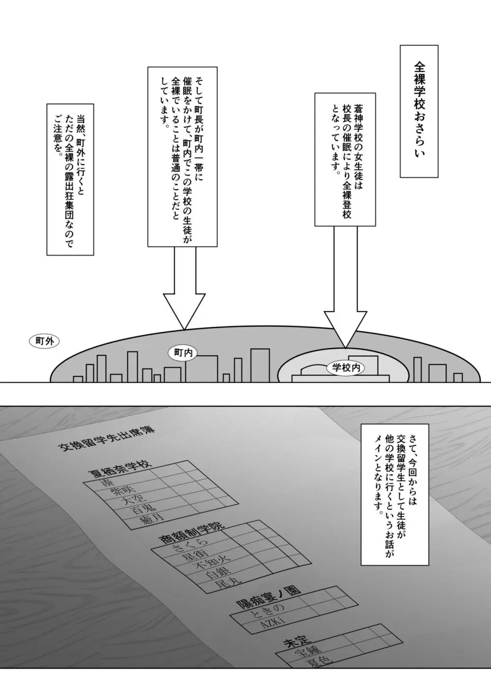 全裸学校 交換留学編 - page3