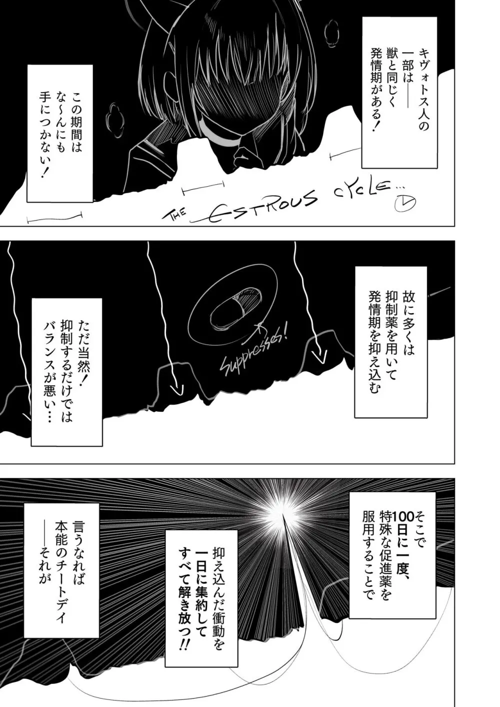 100日分の本能 - page7