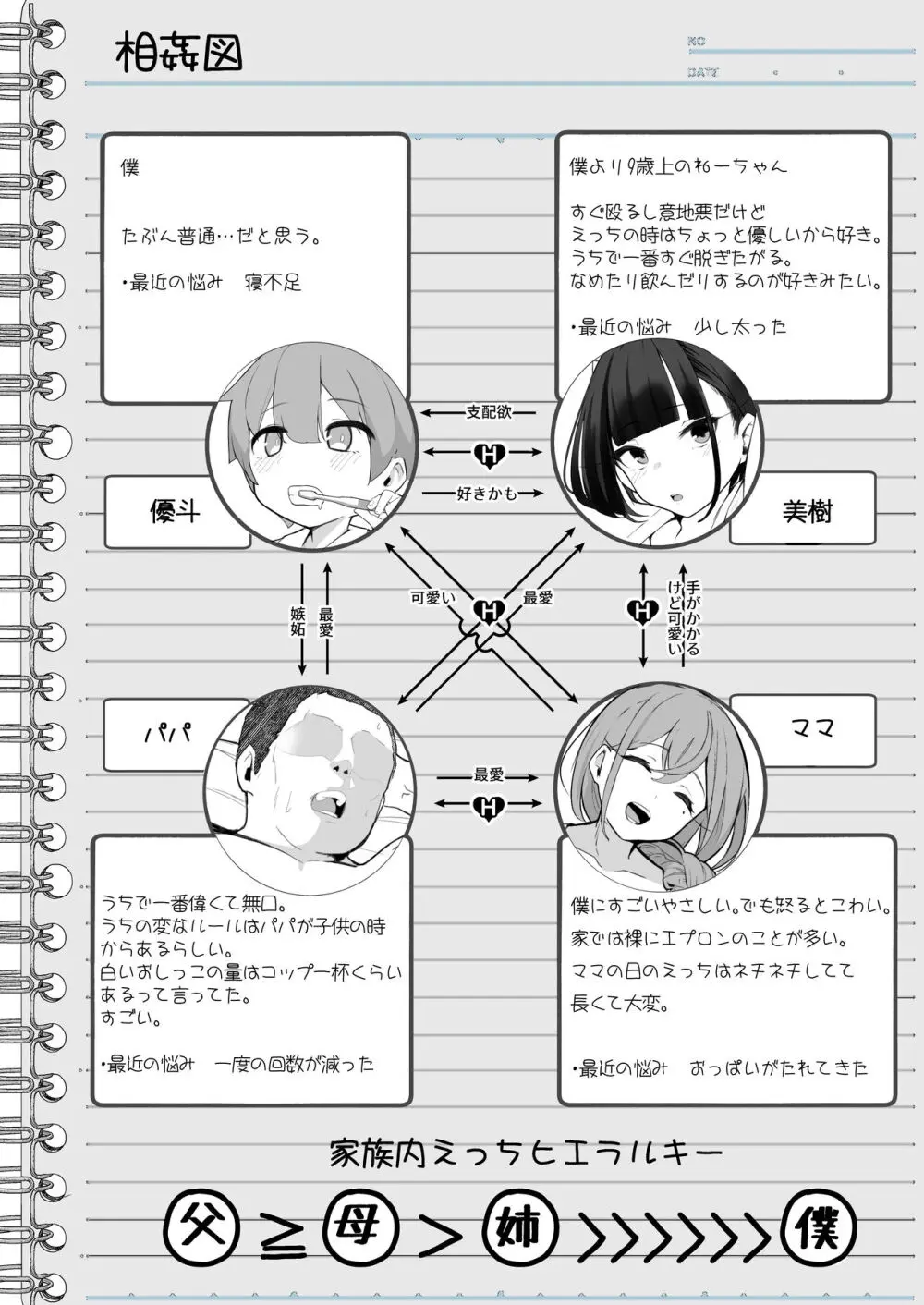 僕とガサツな汚姉の性欲処理生活〜お姉ちゃんに勝てたら妊娠覚悟で生エッチ♥編〜 - page6