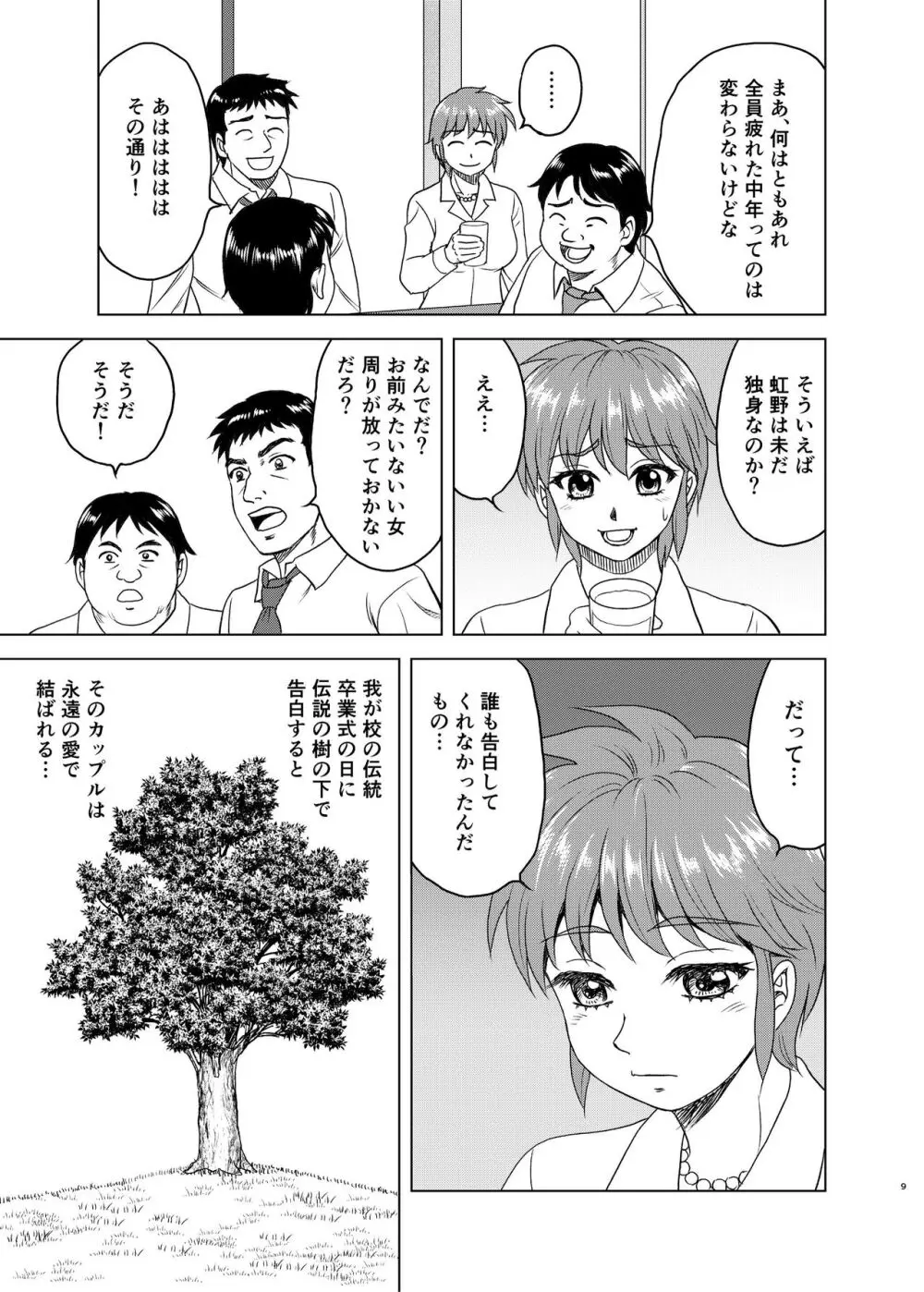 虹野さんは年を取らない! - page9