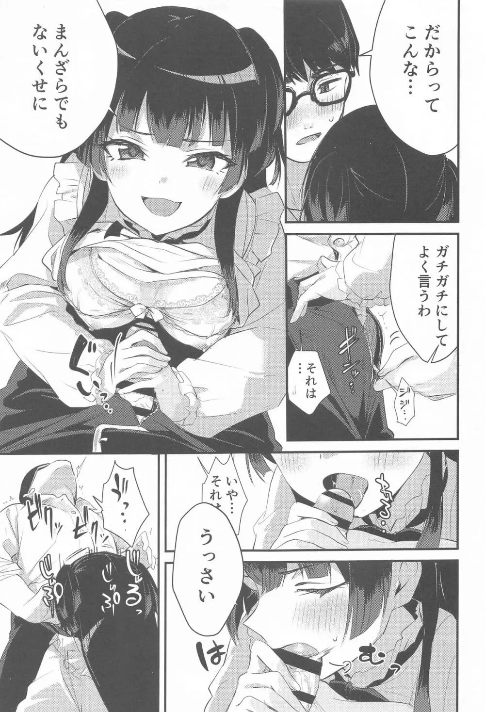 冬優子のストレス発散に付き合わされる話 - page6