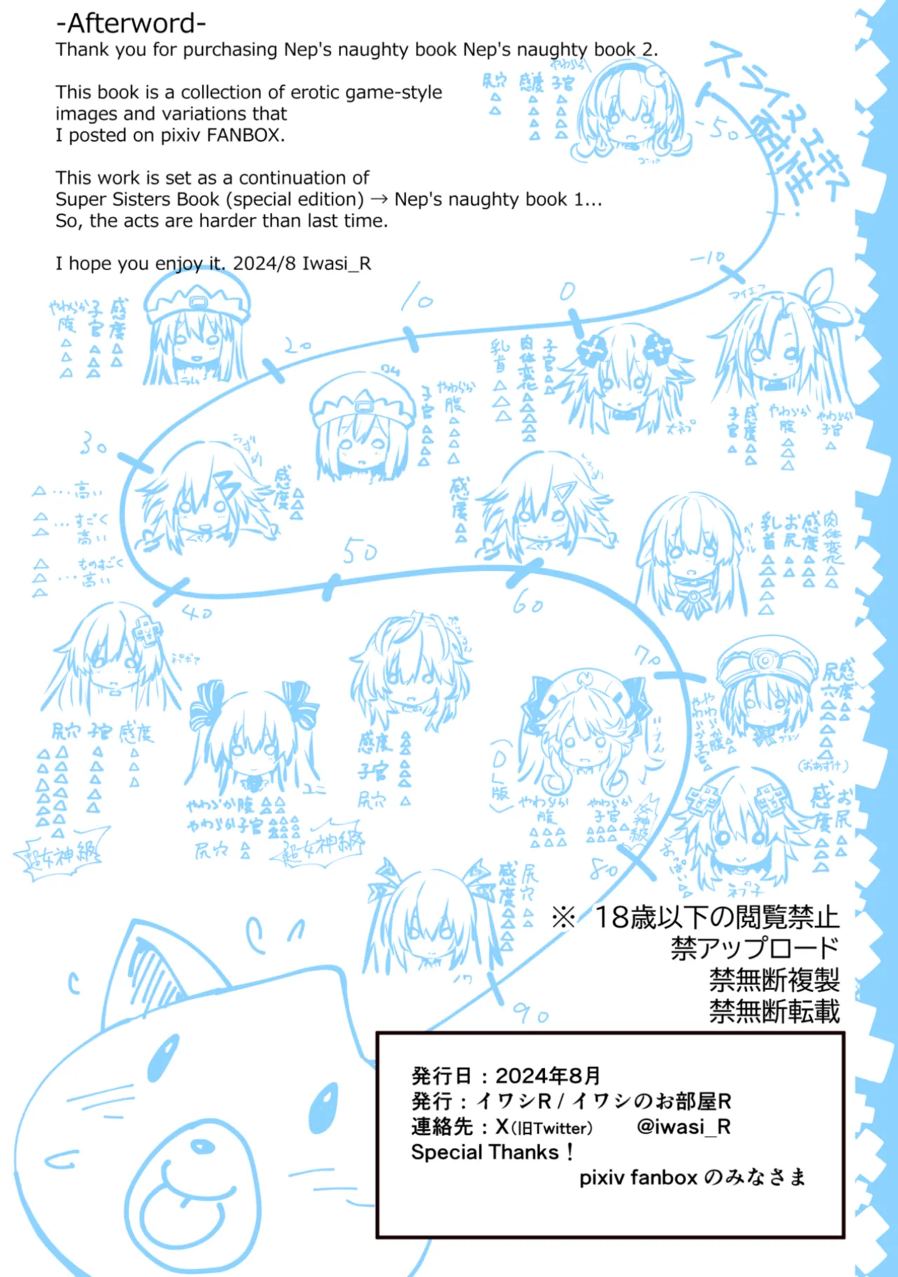 Nep's naughty book 2 ネプのえっちな本 - page108