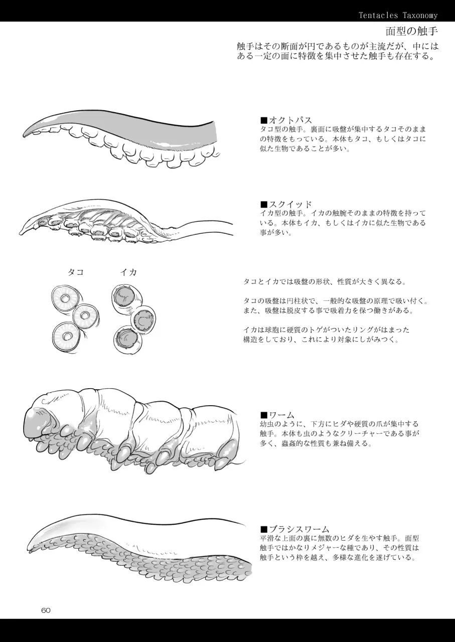 A Beautiful Greed Zトン人外総集編 - page59