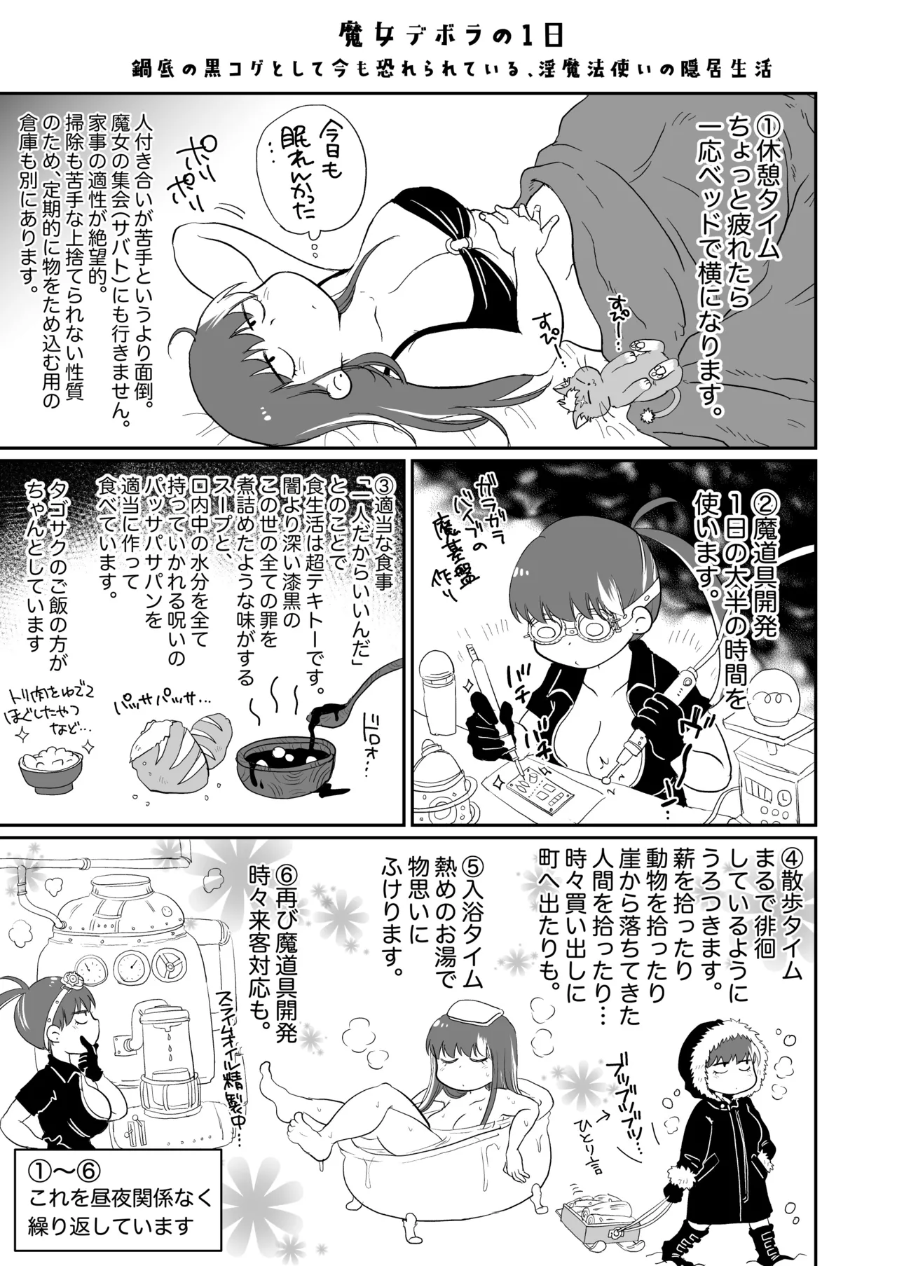 シスターは魔女の実験体_前編 - page62