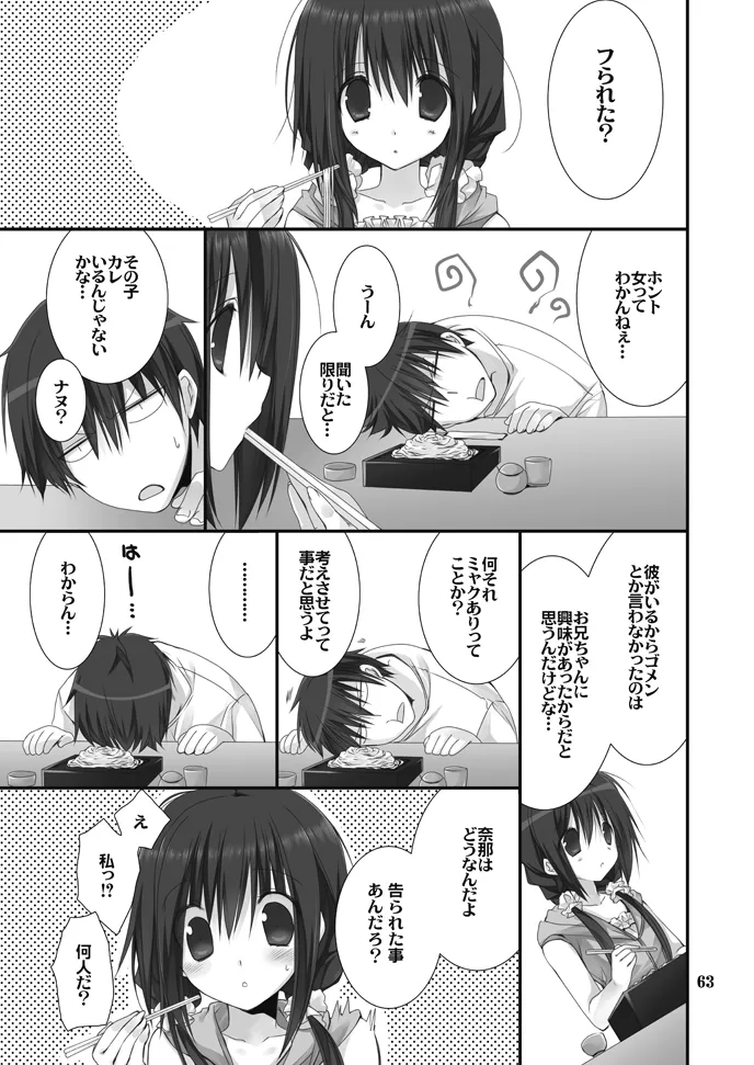 妹のおてつだい 総集編 - page63