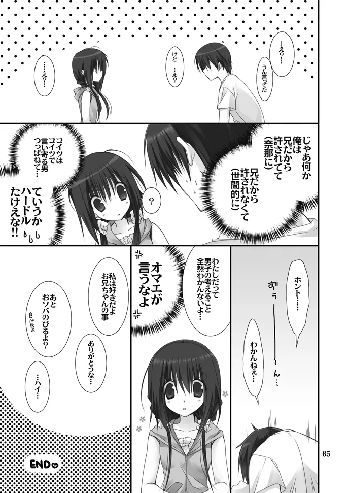 妹のおてつだい 総集編 - page65