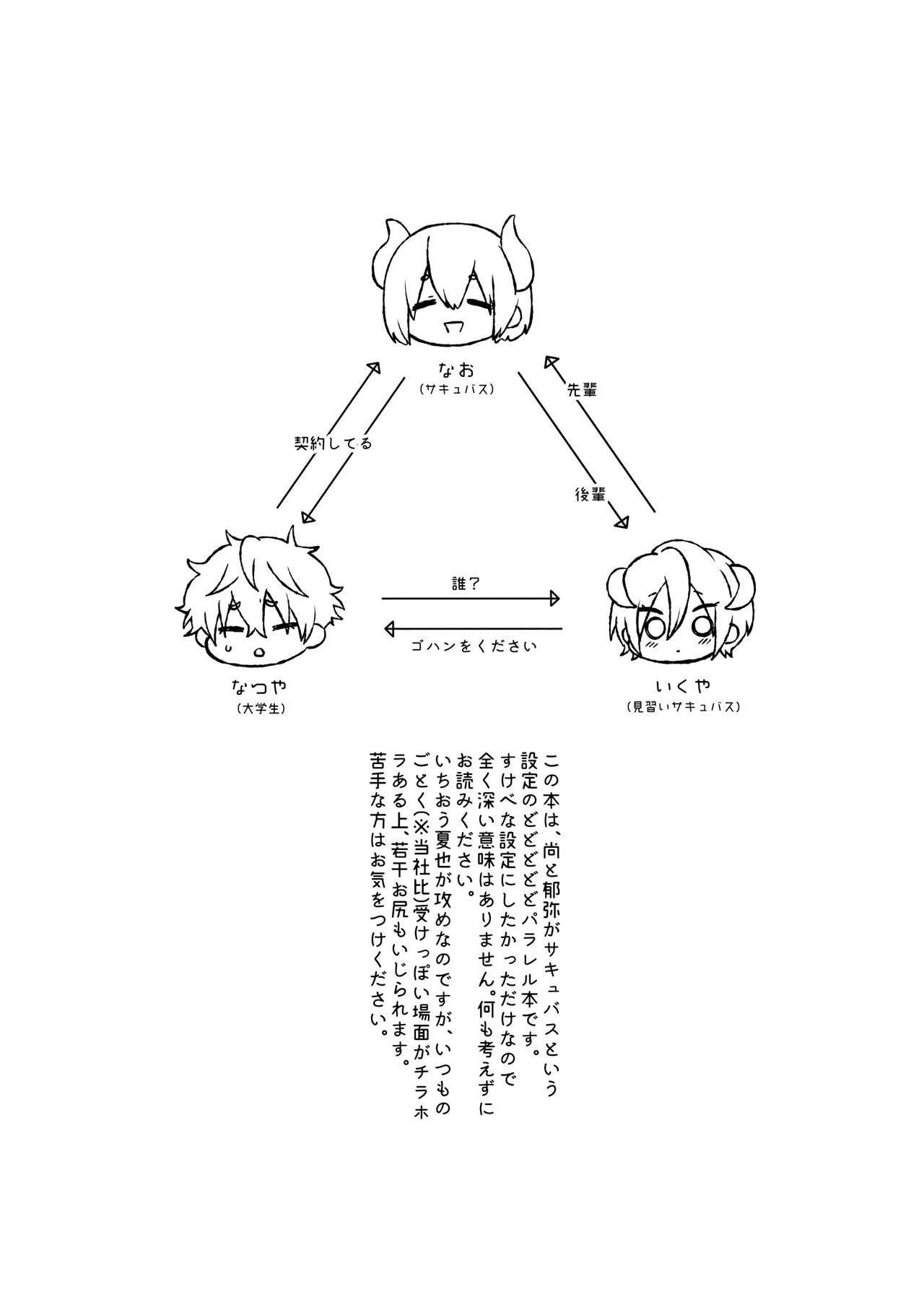 サキュバストライアル - page3