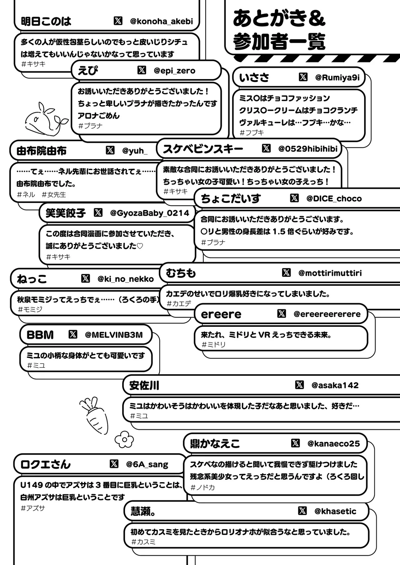 ブルアカU149合同 ～Petit Archive～ - page113