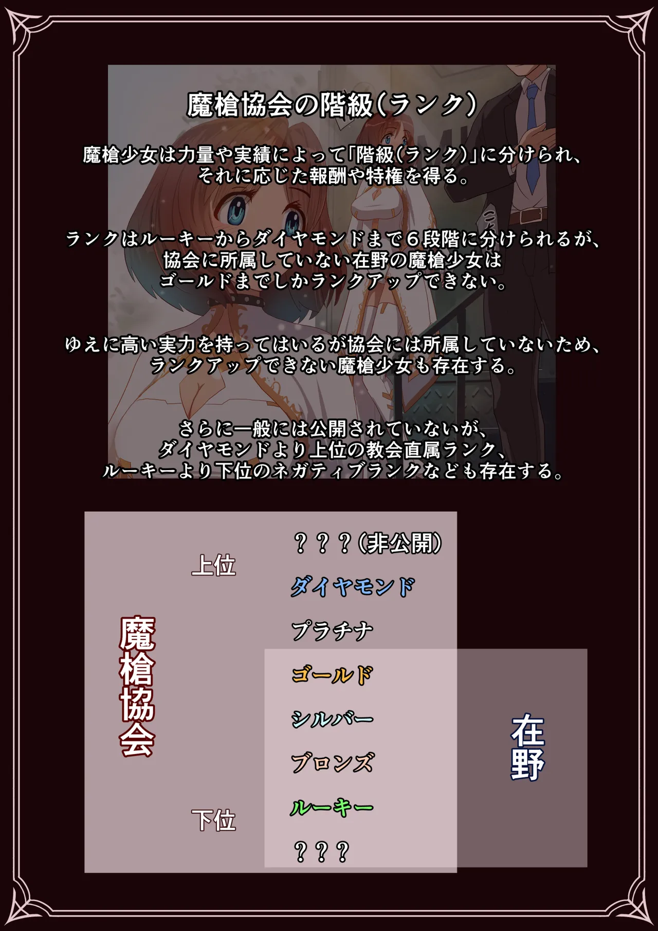 魔槍戦姫 the others2 ～魔槍スーツが私の弱点教えちゃうんですけど～ - page55