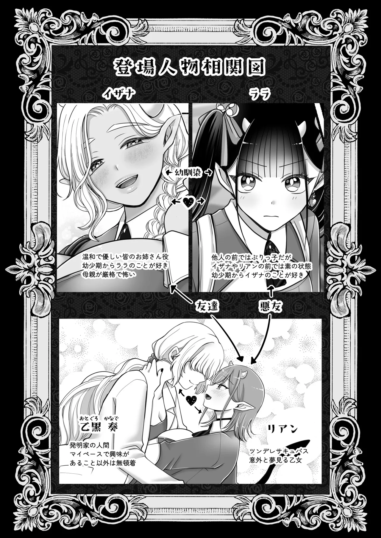 百合deサキュバス！3～ねえ、幼馴染以上になりたいの～ - page73