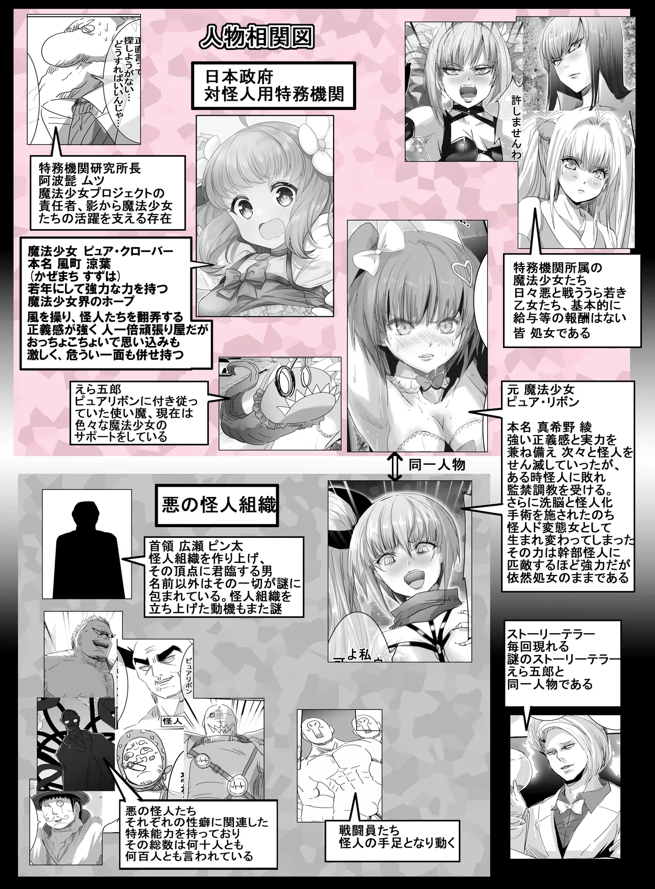 魔法少女VS愛液絞りマシーン - page3