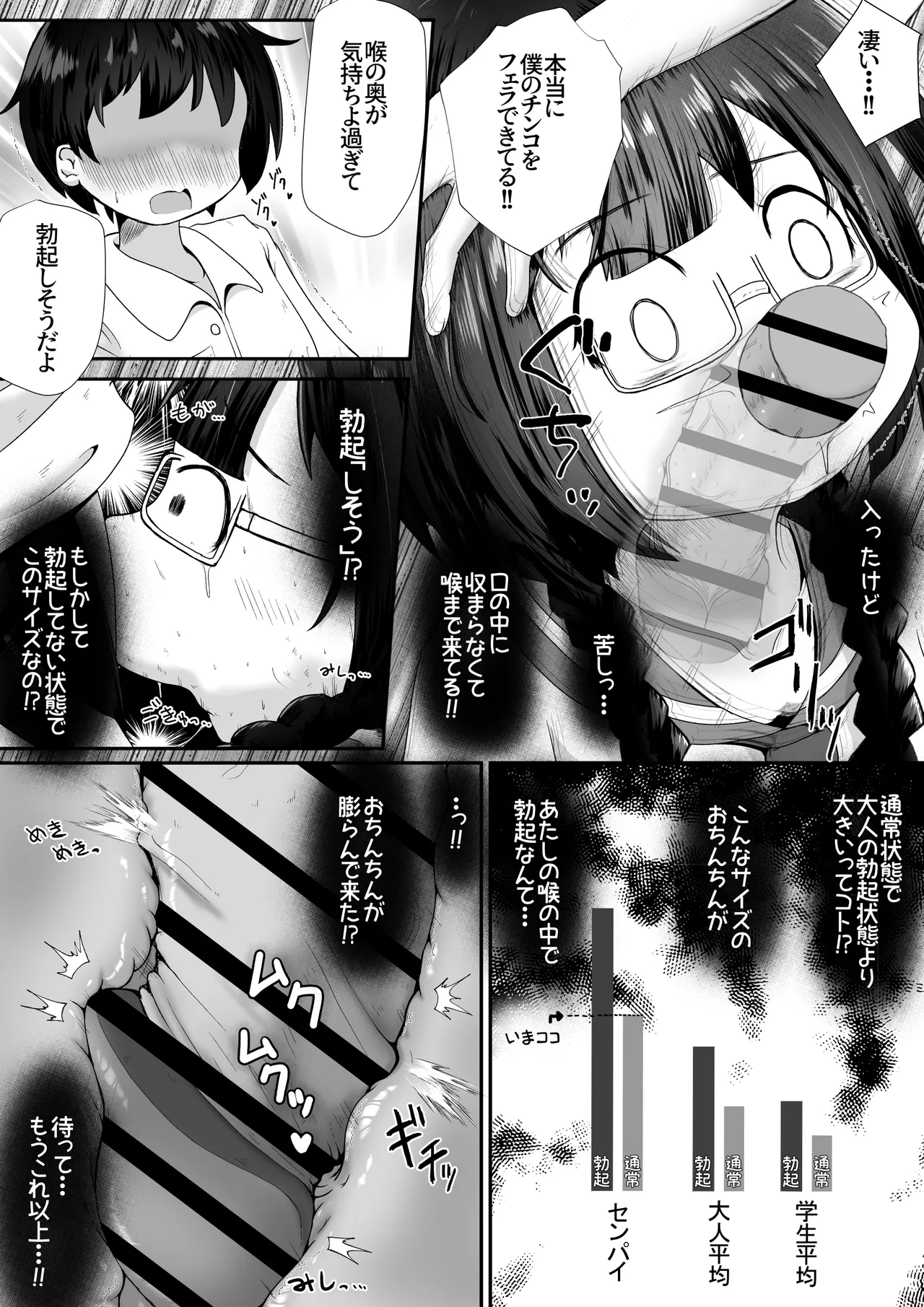 小柄な女の子が巨根の先輩とお付き合いする為に身体中の穴でご奉仕するお話 - page6