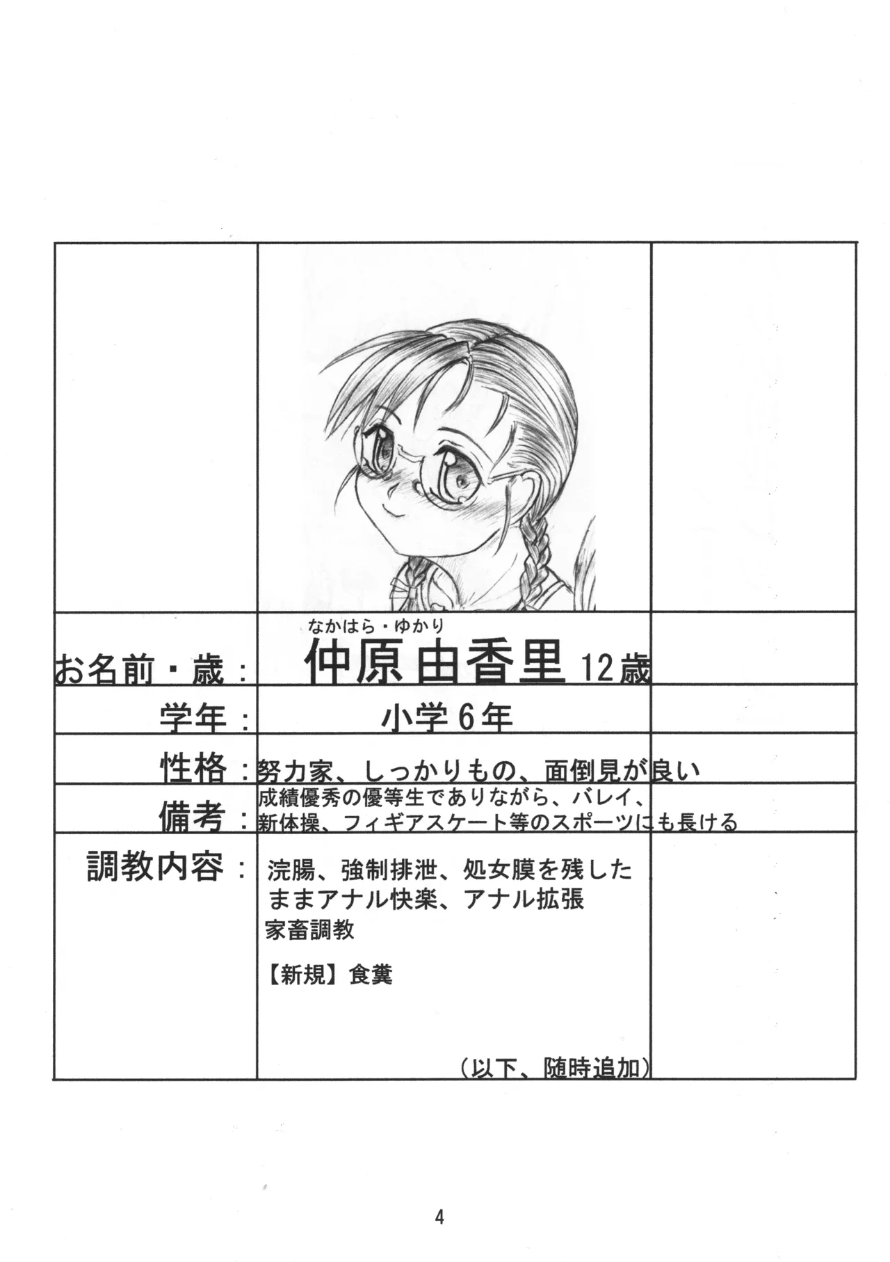 ゆかりの排泄レッスン 三姉妹調教遊戯シリーズ【由香里編】 - page3